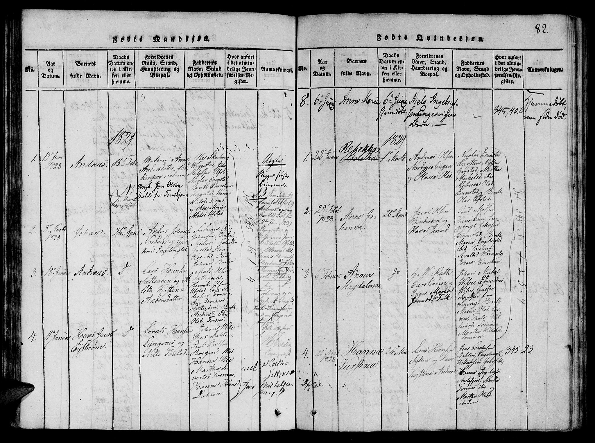 Ministerialprotokoller, klokkerbøker og fødselsregistre - Nord-Trøndelag, SAT/A-1458/784/L0667: Parish register (official) no. 784A03 /2, 1818-1829, p. 82
