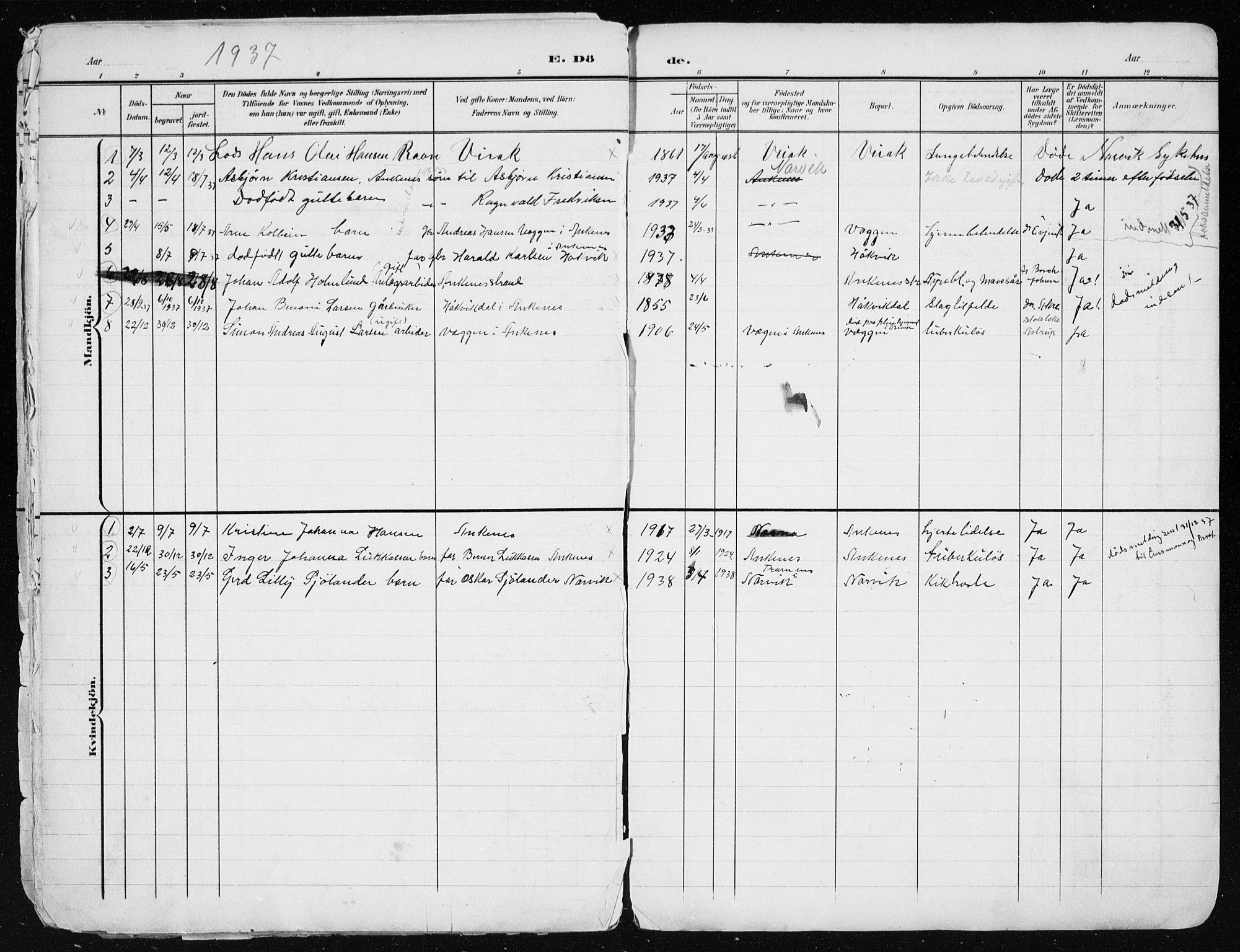 Ministerialprotokoller, klokkerbøker og fødselsregistre - Nordland, AV/SAT-A-1459/866/L0959: Parish register (copy) no. 866C08, 1900-1949