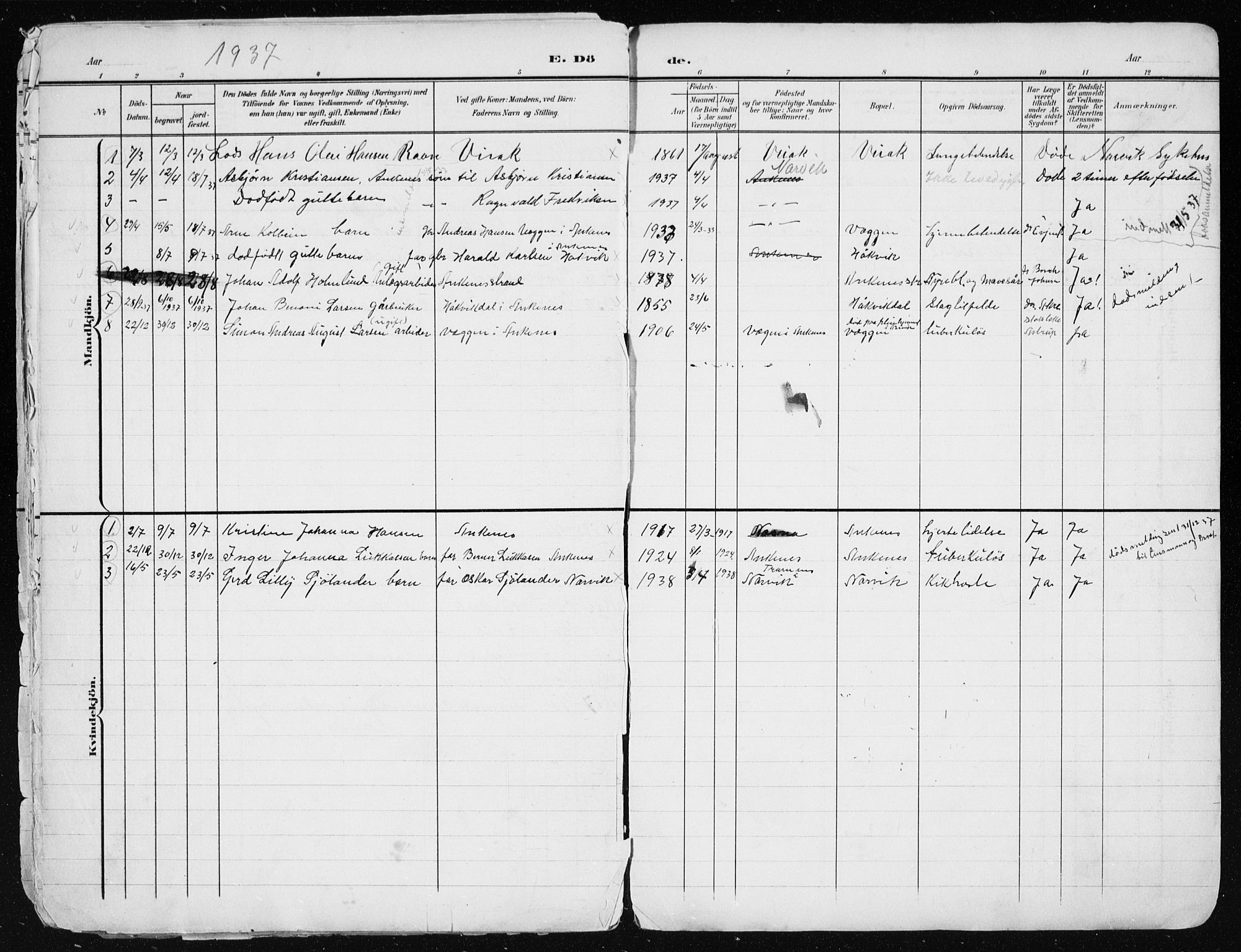 Ministerialprotokoller, klokkerbøker og fødselsregistre - Nordland, SAT/A-1459/866/L0959: Parish register (copy) no. 866C08, 1900-1949