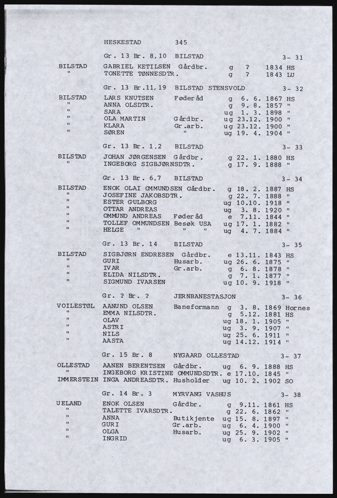 SAST, Copy of 1920 census for Dalane, 1920, p. 809