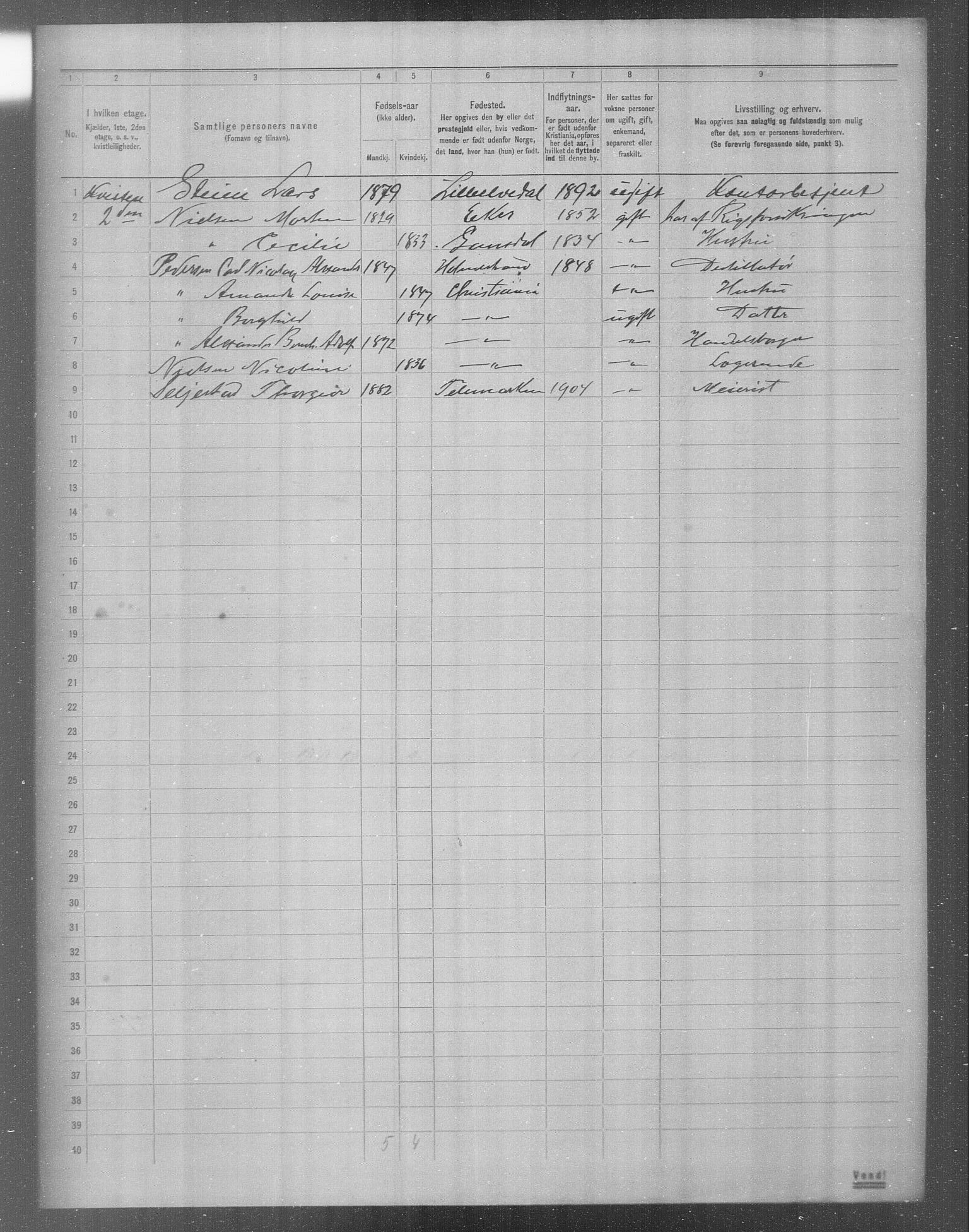 OBA, Municipal Census 1904 for Kristiania, 1904, p. 15952