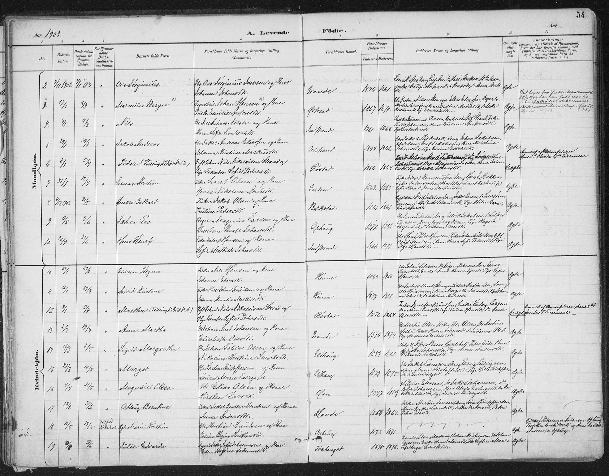 Ministerialprotokoller, klokkerbøker og fødselsregistre - Sør-Trøndelag, SAT/A-1456/659/L0743: Parish register (official) no. 659A13, 1893-1910, p. 54