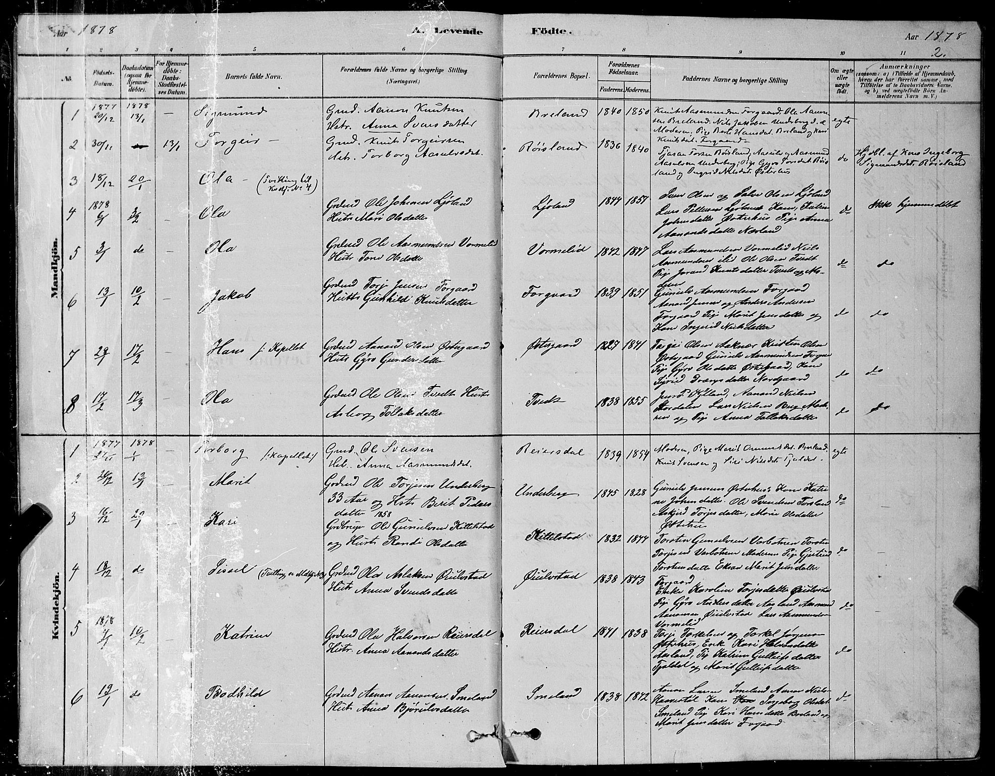 Åseral sokneprestkontor, AV/SAK-1111-0051/F/Fb/L0002: Parish register (copy) no. B 2, 1878-1899, p. 2