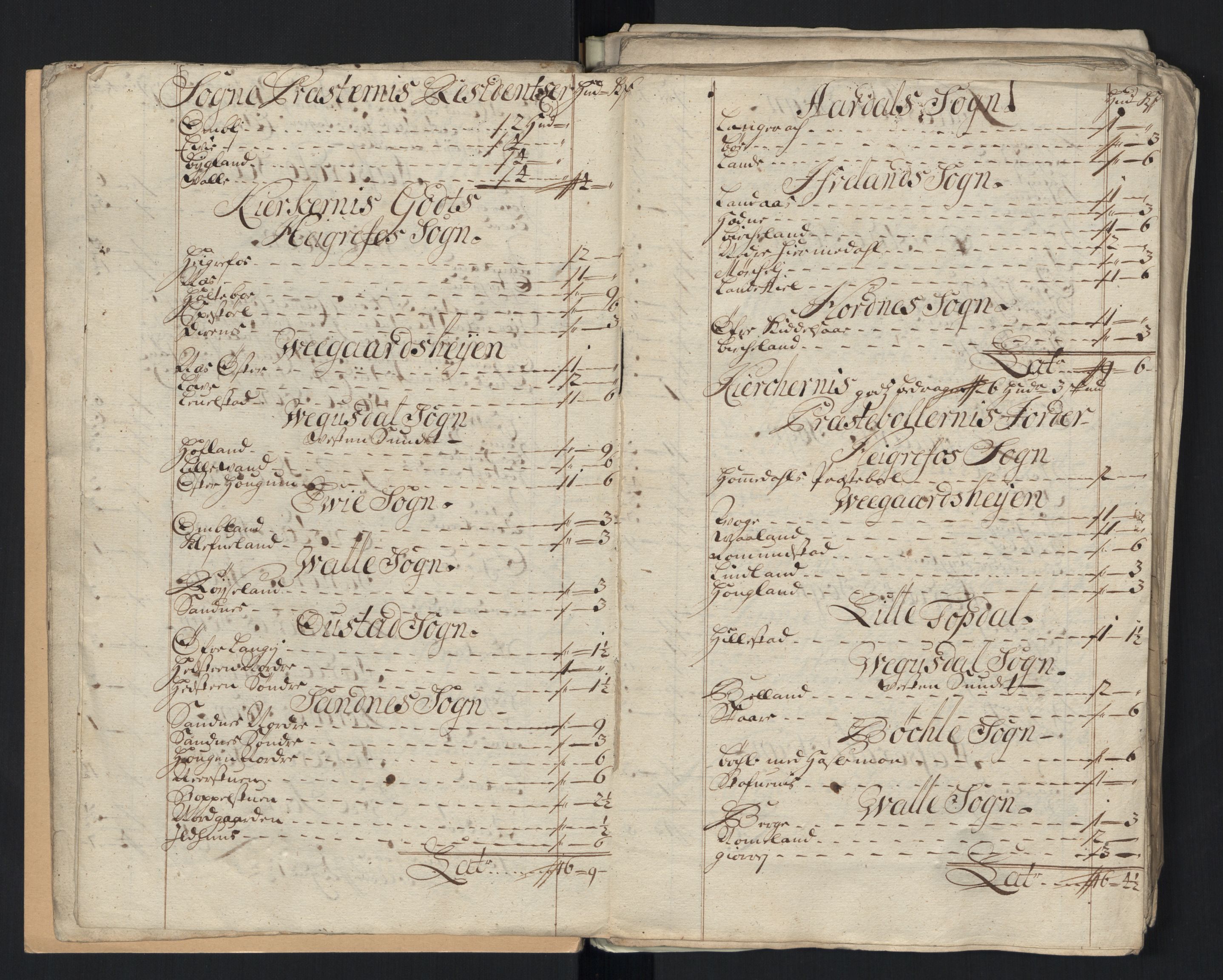 Rentekammeret inntil 1814, Reviderte regnskaper, Fogderegnskap, RA/EA-4092/R40/L2451: Fogderegnskap Råbyggelag, 1714-1715, p. 239