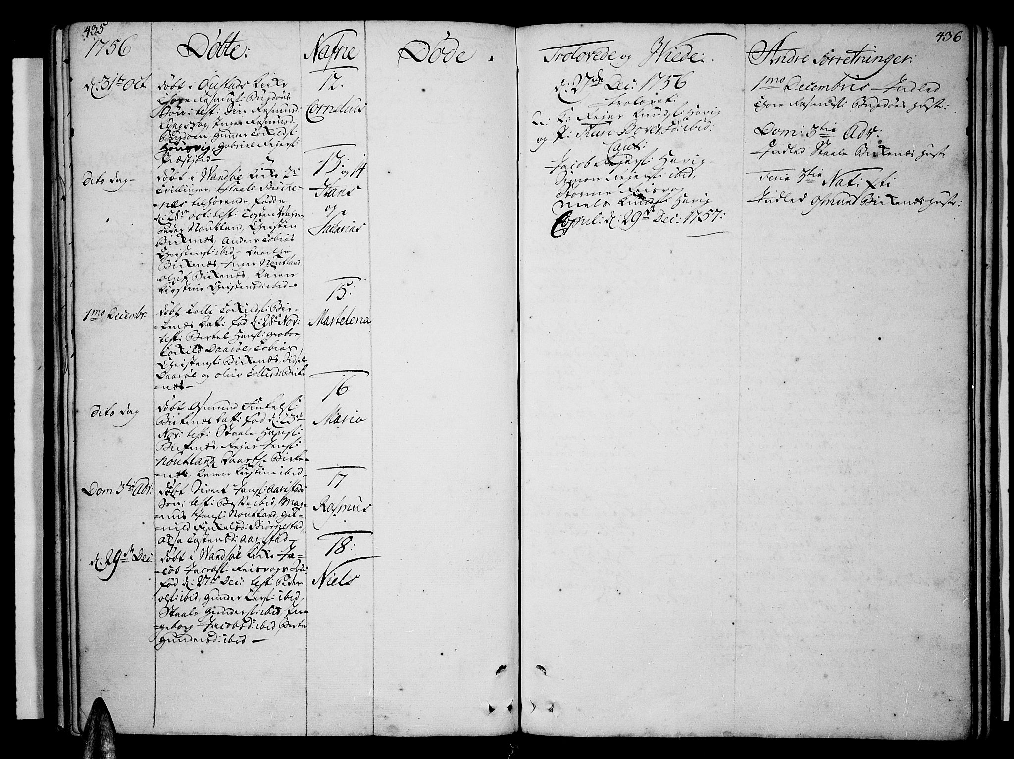 Lista sokneprestkontor, AV/SAK-1111-0027/F/Fa/L0003: Parish register (official) no. A 3 /3, 1752-1767, p. 435-436