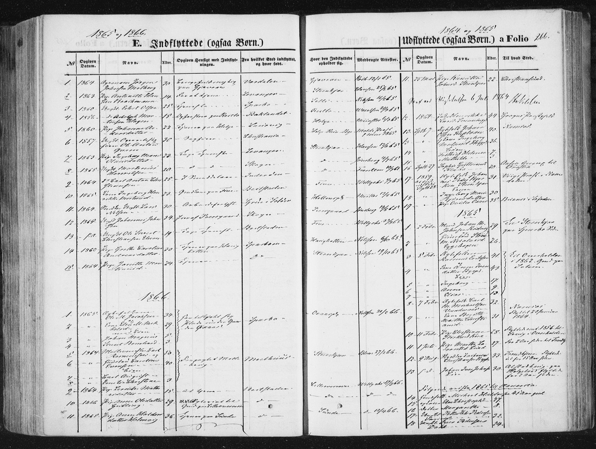 Ministerialprotokoller, klokkerbøker og fødselsregistre - Nord-Trøndelag, SAT/A-1458/746/L0447: Parish register (official) no. 746A06, 1860-1877, p. 266