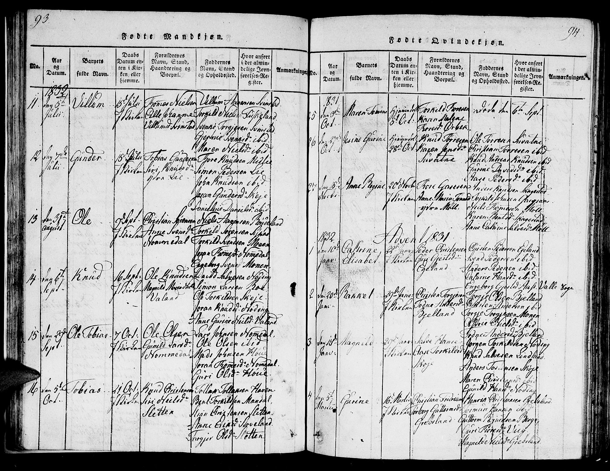 Holum sokneprestkontor, AV/SAK-1111-0022/F/Fb/Fba/L0002: Parish register (copy) no. B 2, 1820-1849, p. 93-94