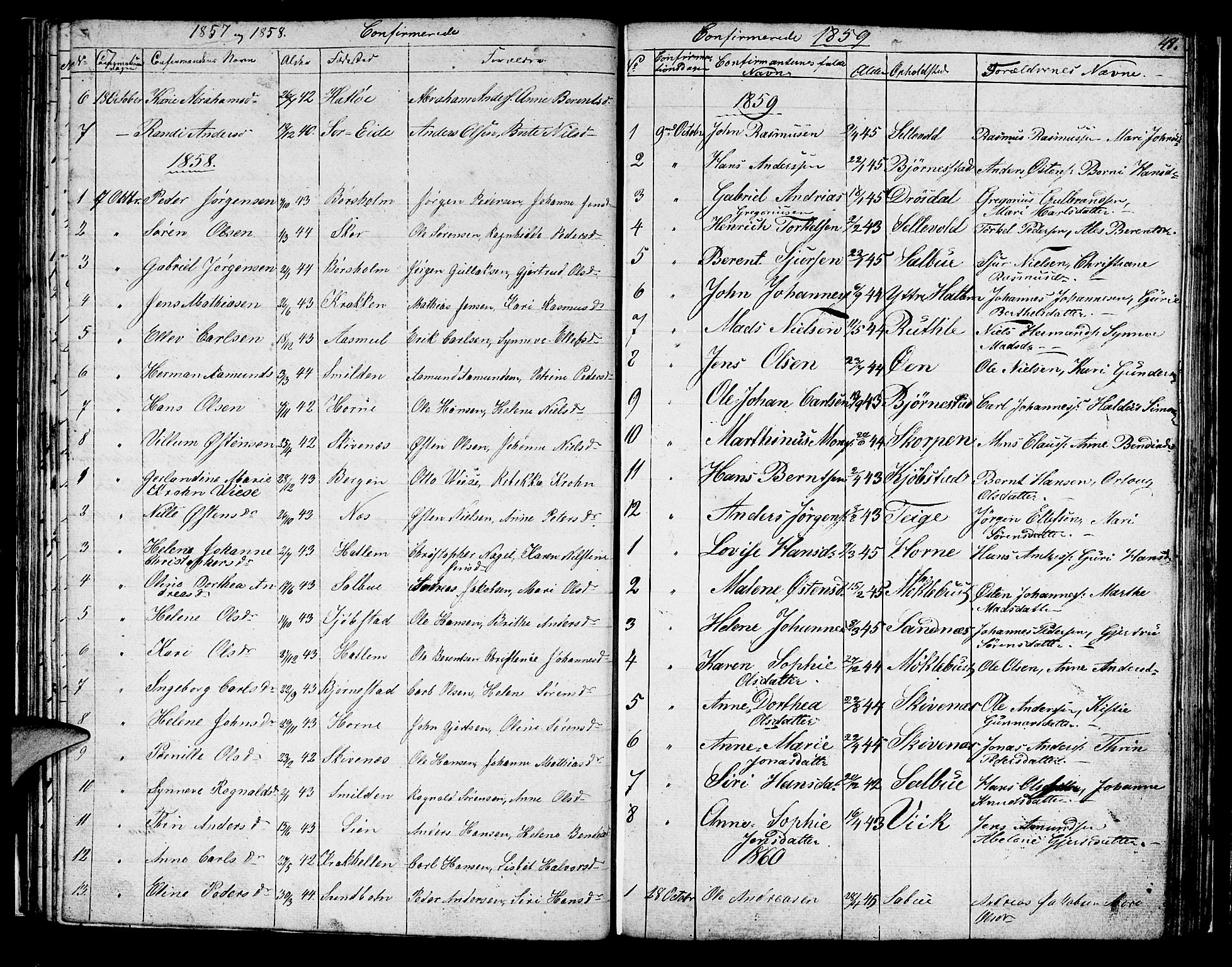 Hyllestad sokneprestembete, SAB/A-80401: Parish register (copy) no. C 1, 1853-1873, p. 48