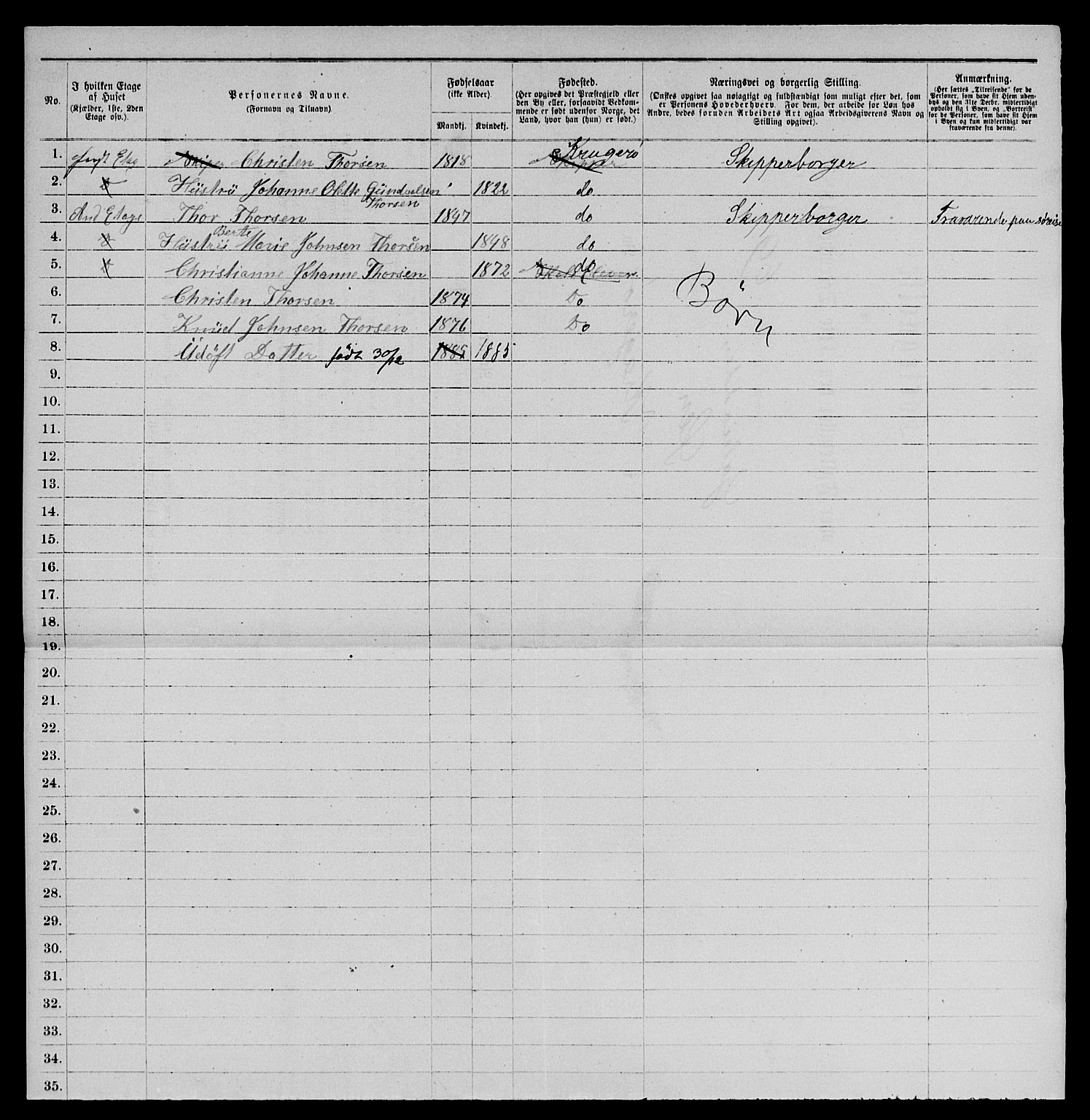 SAKO, 1885 census for 0801 Kragerø, 1885, p. 595