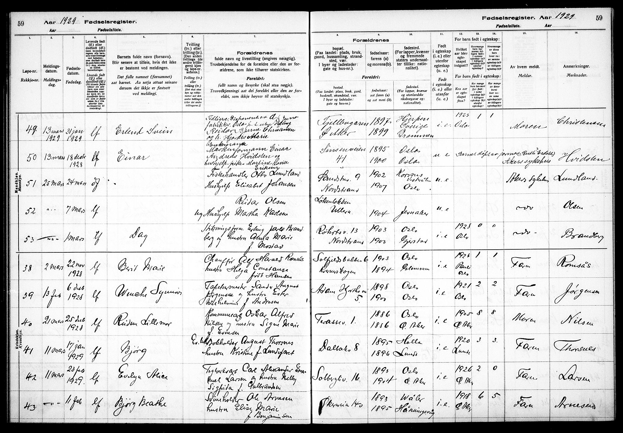 Østre Aker prestekontor Kirkebøker, AV/SAO-A-10840/J/Ja/L0003: Birth register no. I 3, 1927-1934, p. 59