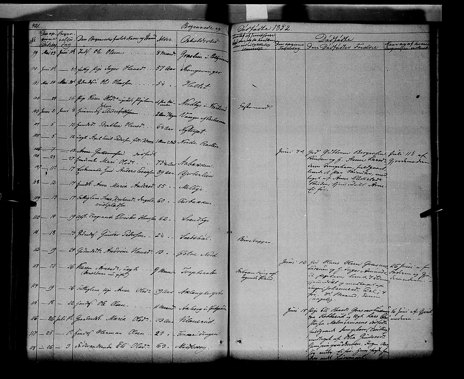 Vinger prestekontor, AV/SAH-PREST-024/H/Ha/Haa/L0009: Parish register (official) no. 9, 1847-1855, p. 421