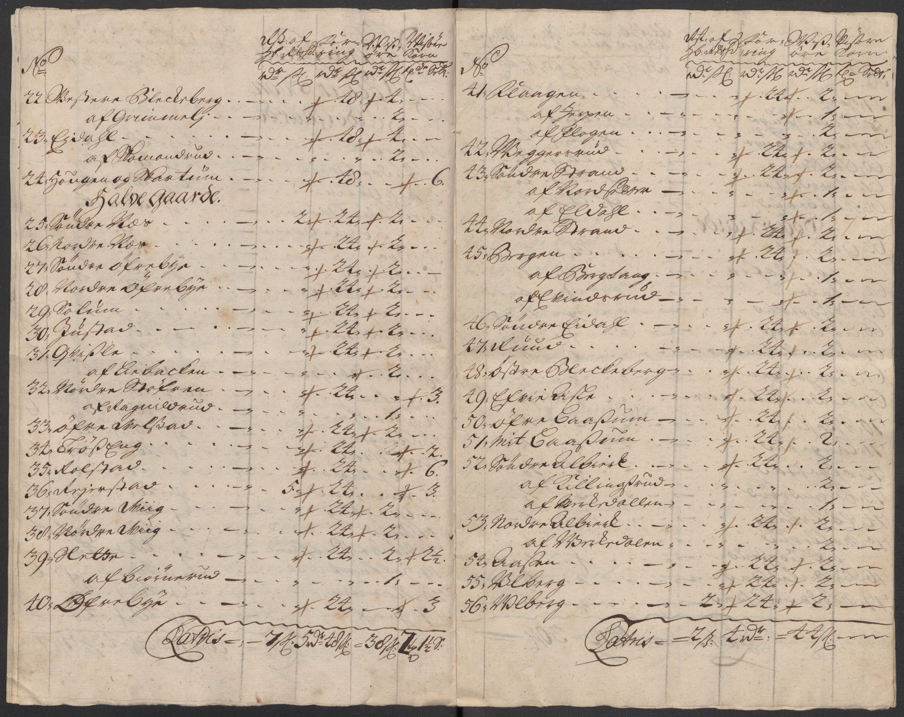 Rentekammeret inntil 1814, Reviderte regnskaper, Fogderegnskap, AV/RA-EA-4092/R31/L1711: Fogderegnskap Hurum, Røyken, Eiker, Lier og Buskerud, 1717, p. 244