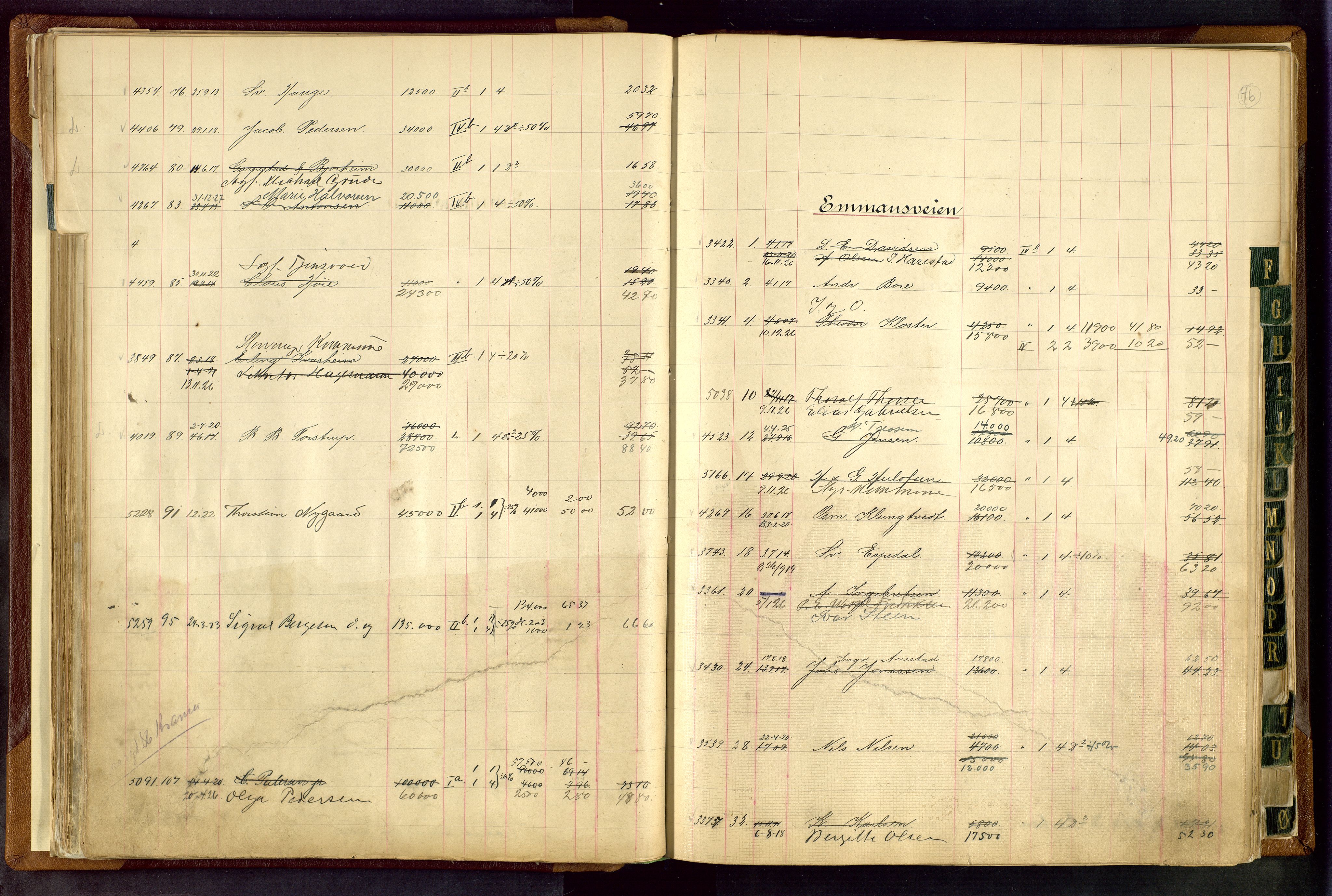 Norges Brannkasse Stavanger, AV/SAST-A-102143/F/Fc/L0003: Brannkontingentprotokoll, 1910-1924, p. 45b-46a