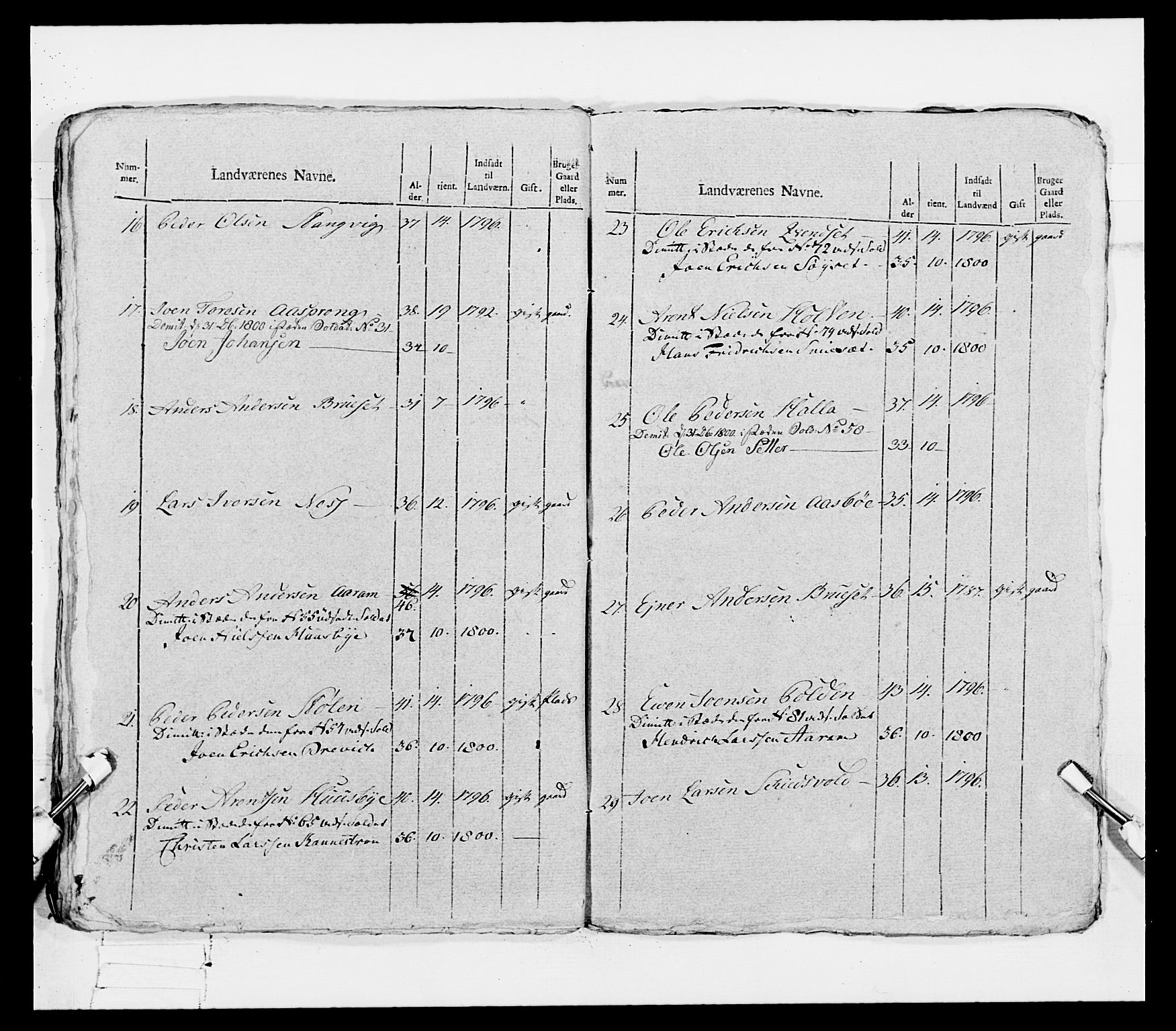 Generalitets- og kommissariatskollegiet, Det kongelige norske kommissariatskollegium, AV/RA-EA-5420/E/Eh/L0080: 2. Trondheimske nasjonale infanteriregiment, 1792-1800, p. 296