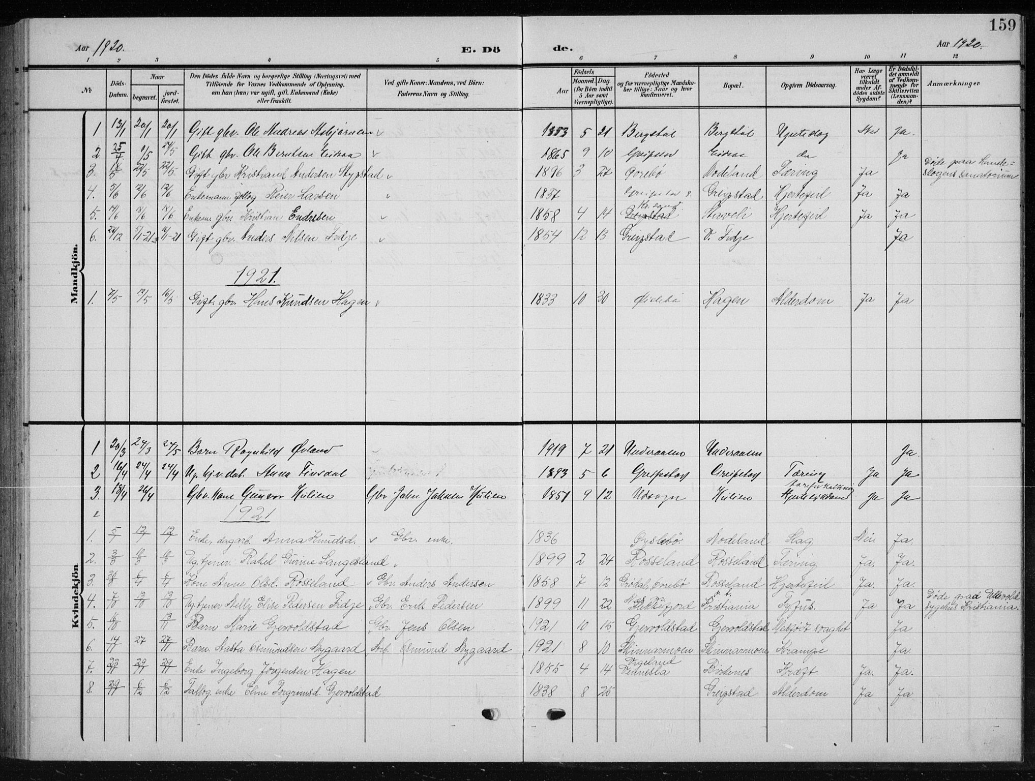 Søgne sokneprestkontor, AV/SAK-1111-0037/F/Fb/Fba/L0005: Parish register (copy) no. B 5, 1904-1936, p. 159