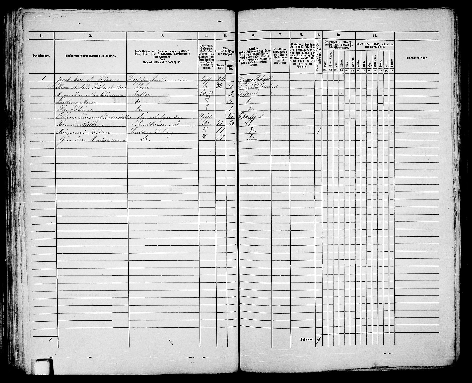 RA, 1865 census for Kristiansand, 1865, p. 53