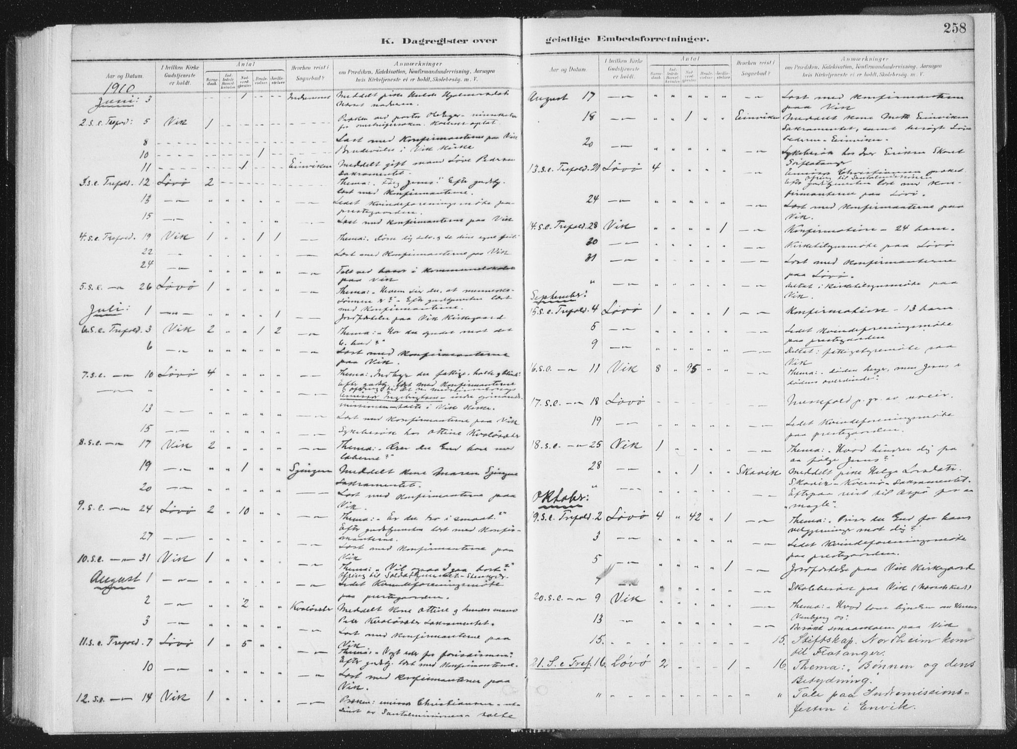 Ministerialprotokoller, klokkerbøker og fødselsregistre - Nord-Trøndelag, AV/SAT-A-1458/771/L0597: Parish register (official) no. 771A04, 1885-1910, p. 258