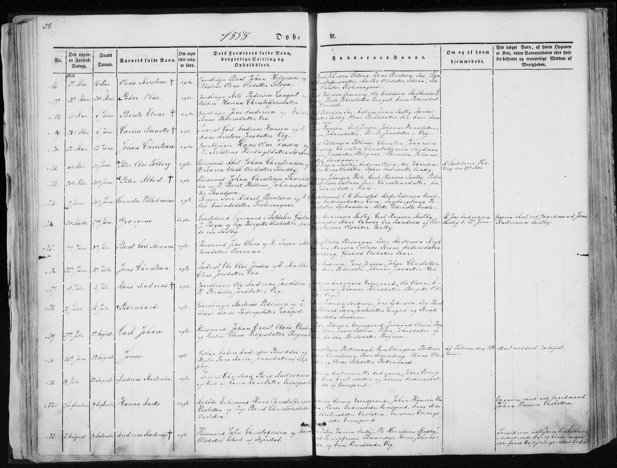 Ministerialprotokoller, klokkerbøker og fødselsregistre - Nordland, SAT/A-1459/847/L0666: Parish register (official) no. 847A06, 1842-1871, p. 58