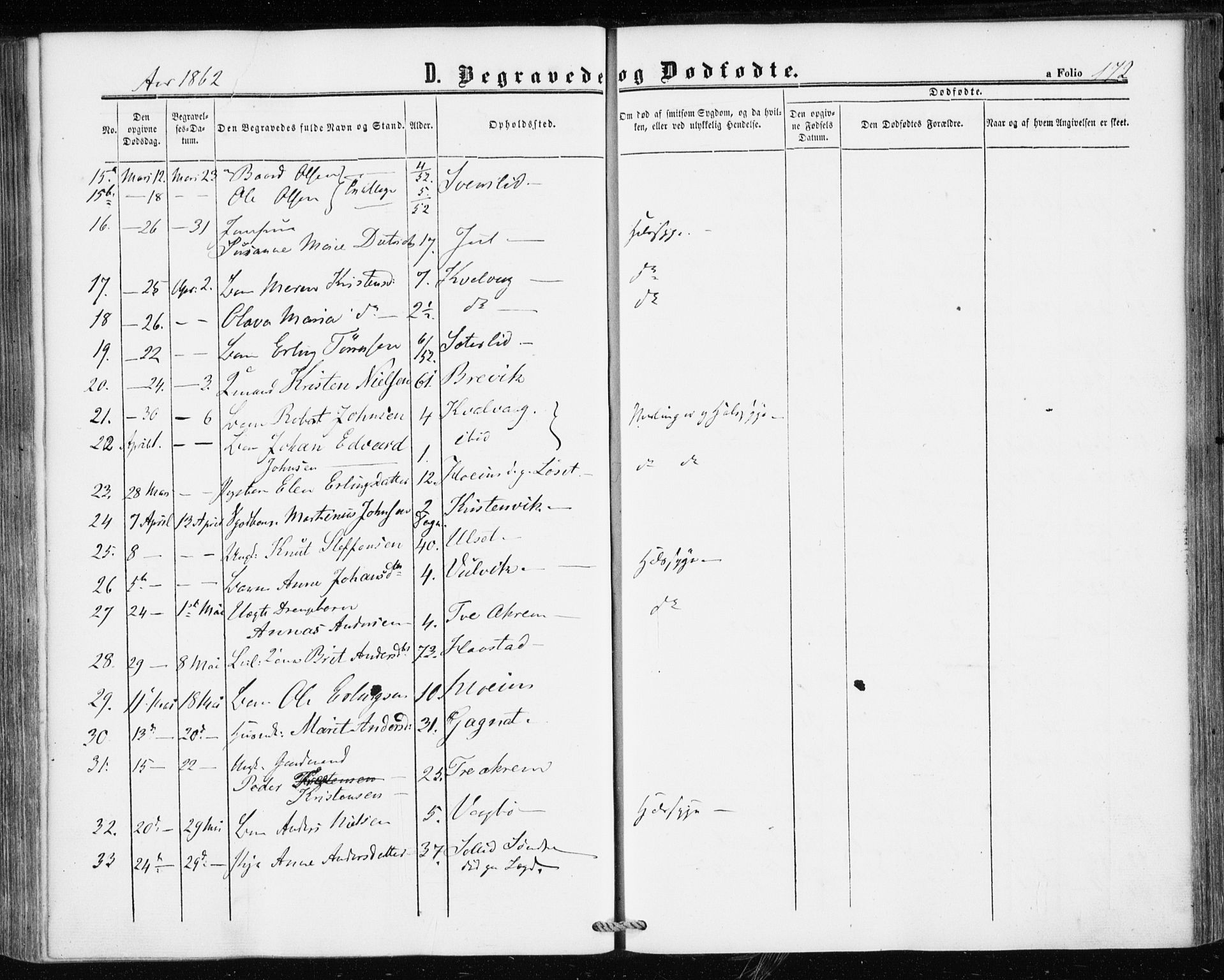 Ministerialprotokoller, klokkerbøker og fødselsregistre - Møre og Romsdal, AV/SAT-A-1454/586/L0985: Parish register (official) no. 586A11, 1857-1866, p. 172