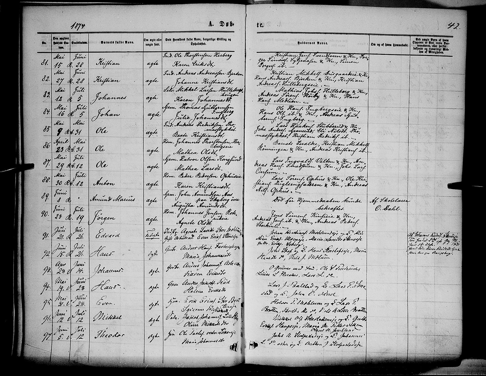 Ringsaker prestekontor, AV/SAH-PREST-014/K/Ka/L0011: Parish register (official) no. 11, 1870-1878, p. 42