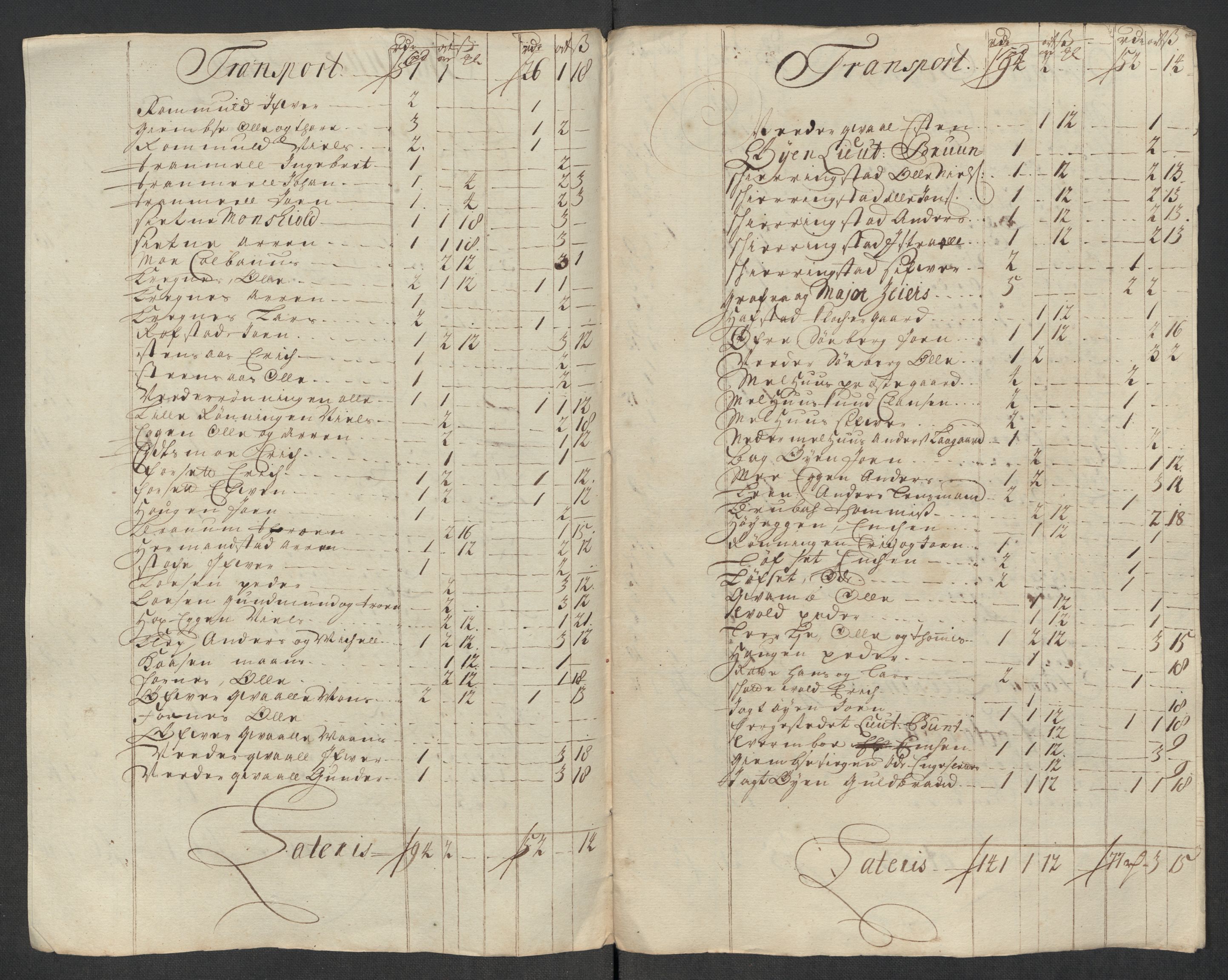 Rentekammeret inntil 1814, Reviderte regnskaper, Fogderegnskap, RA/EA-4092/R60/L3969: Fogderegnskap Orkdal og Gauldal, 1717, p. 408