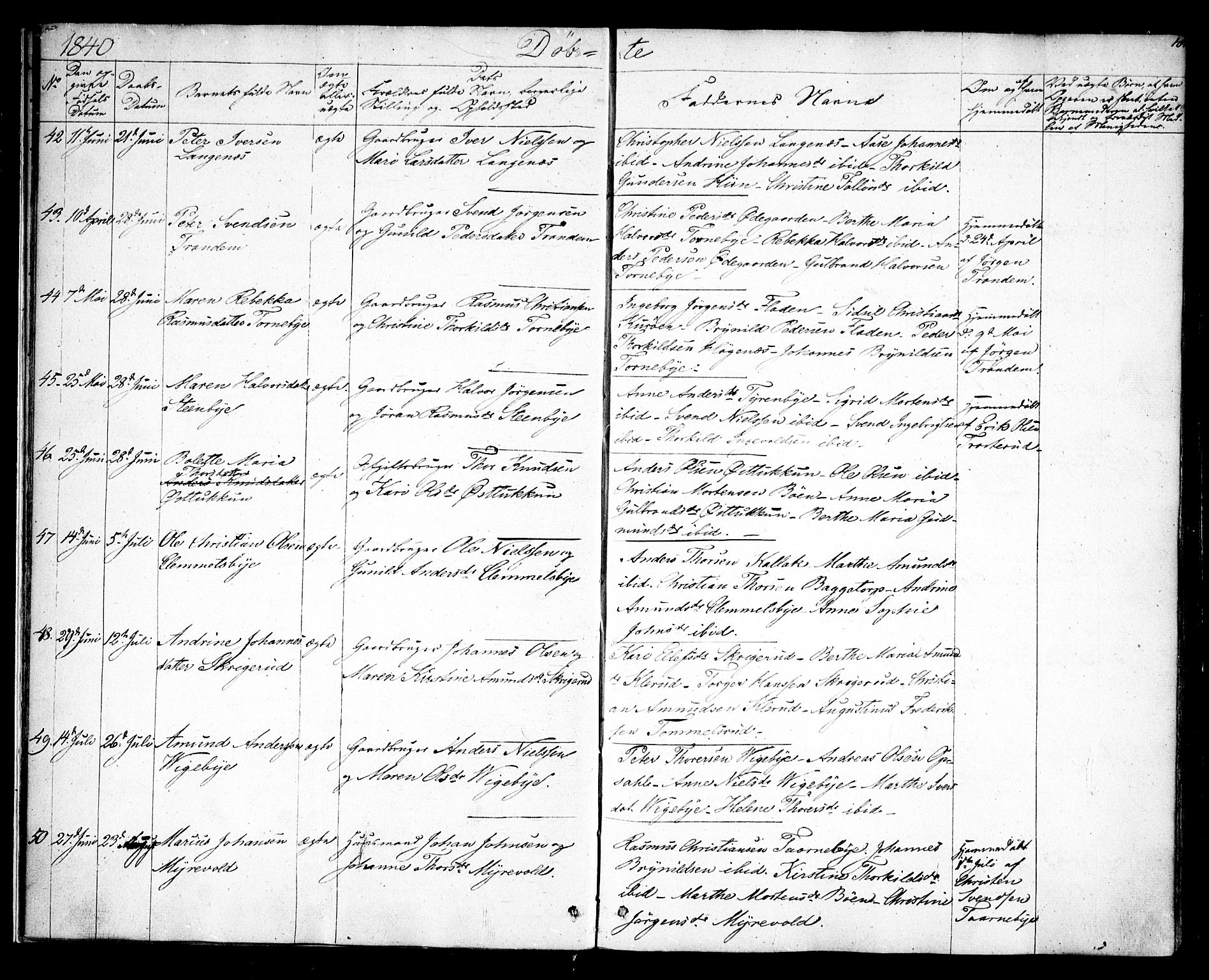 Rødenes prestekontor Kirkebøker, SAO/A-2005/F/Fa/L0005: Parish register (official) no. I 5, 1838-1849, p. 10