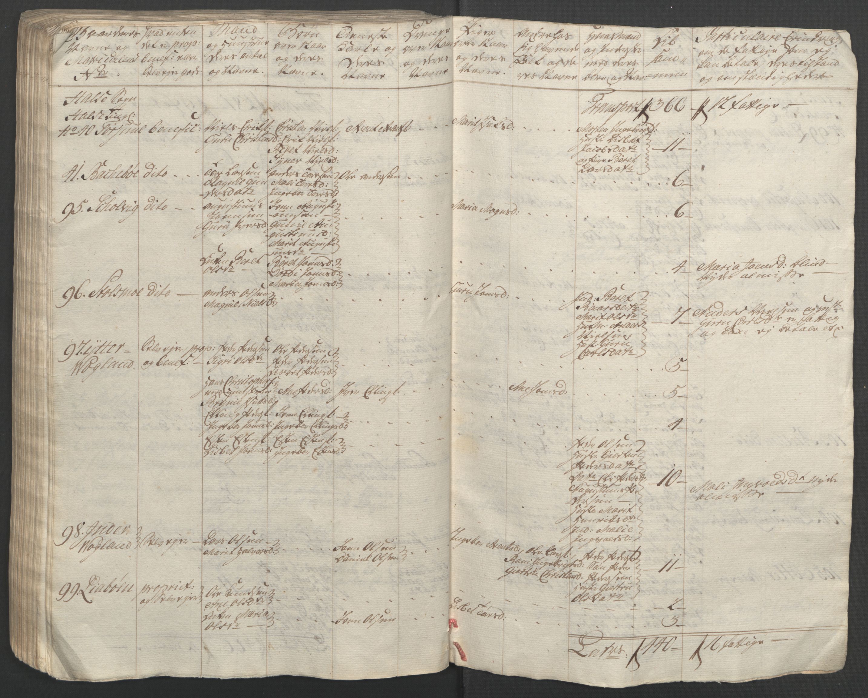 Rentekammeret inntil 1814, Reviderte regnskaper, Fogderegnskap, RA/EA-4092/R56/L3841: Ekstraskatten Nordmøre, 1762-1763, p. 153