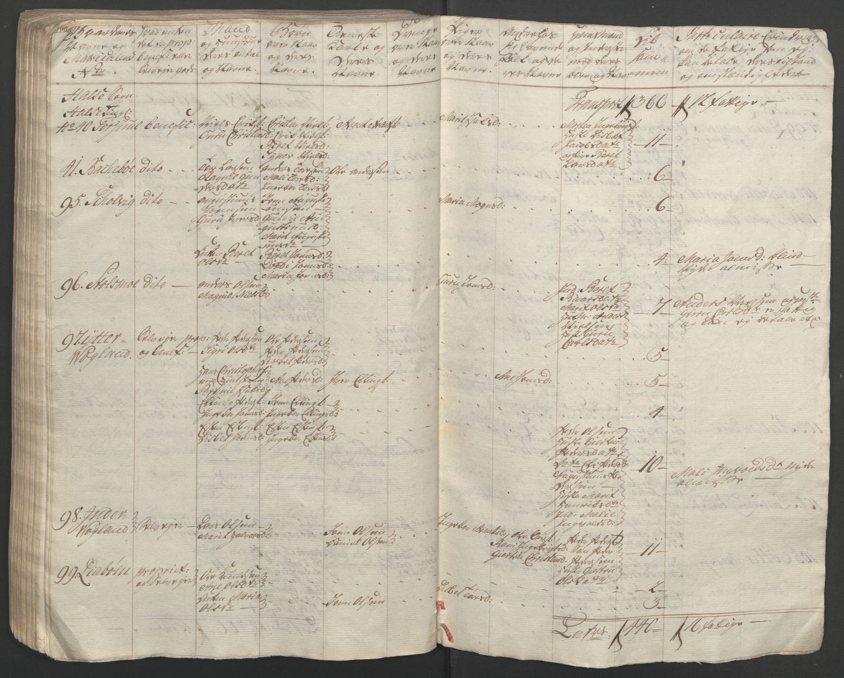 Rentekammeret inntil 1814, Reviderte regnskaper, Fogderegnskap, AV/RA-EA-4092/R56/L3841: Ekstraskatten Nordmøre, 1762-1763, p. 153