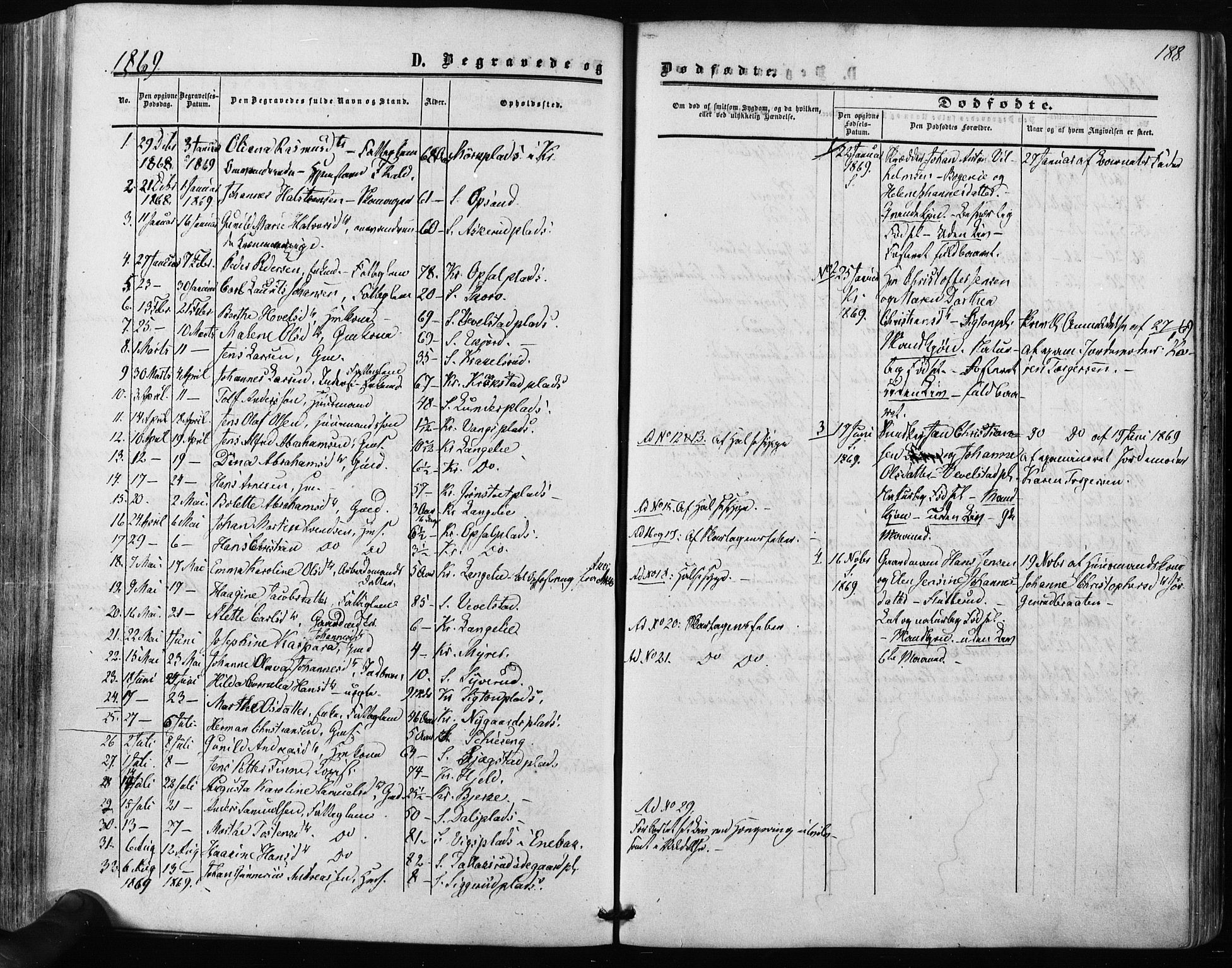 Kråkstad prestekontor Kirkebøker, SAO/A-10125a/F/Fa/L0007: Parish register (official) no. I 7, 1858-1870, p. 188