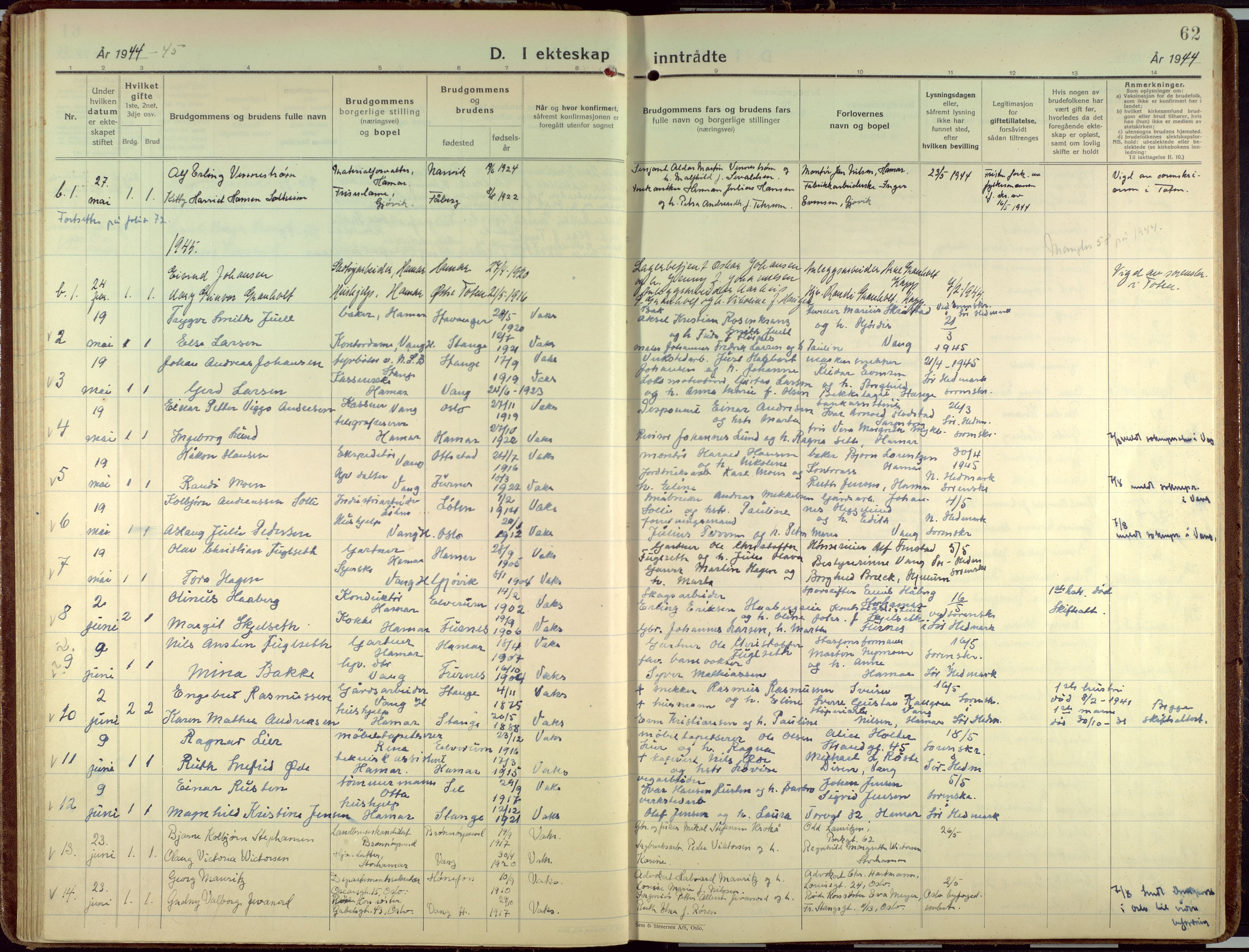 Hamar prestekontor, SAH/DOMPH-002/H/Ha/Haa/L0006: Parish register (official) no. 6, 1931-1953, p. 62