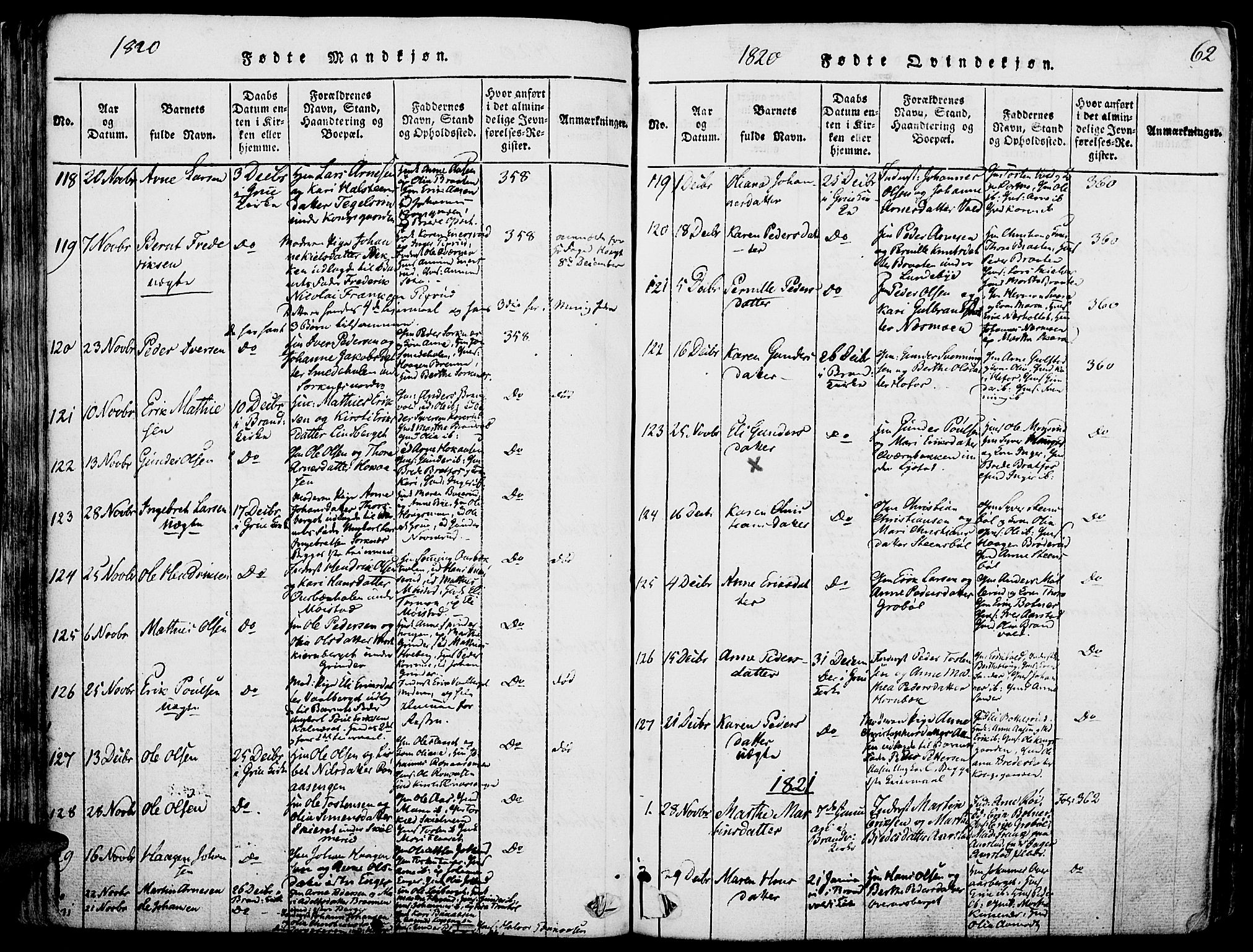Grue prestekontor, SAH/PREST-036/H/Ha/Haa/L0006: Parish register (official) no. 6, 1814-1830, p. 62