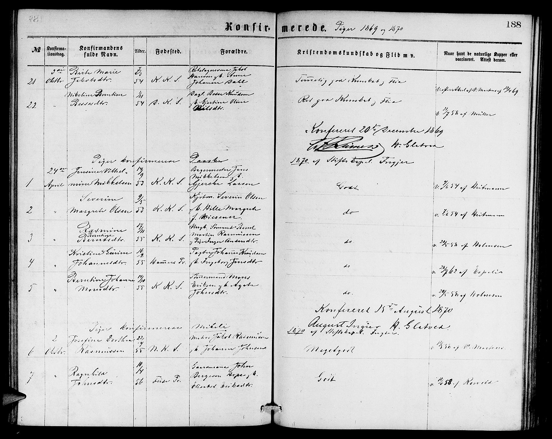 Sandviken Sokneprestembete, SAB/A-77601/H/Hb: Parish register (copy) no. A 1, 1867-1879, p. 188
