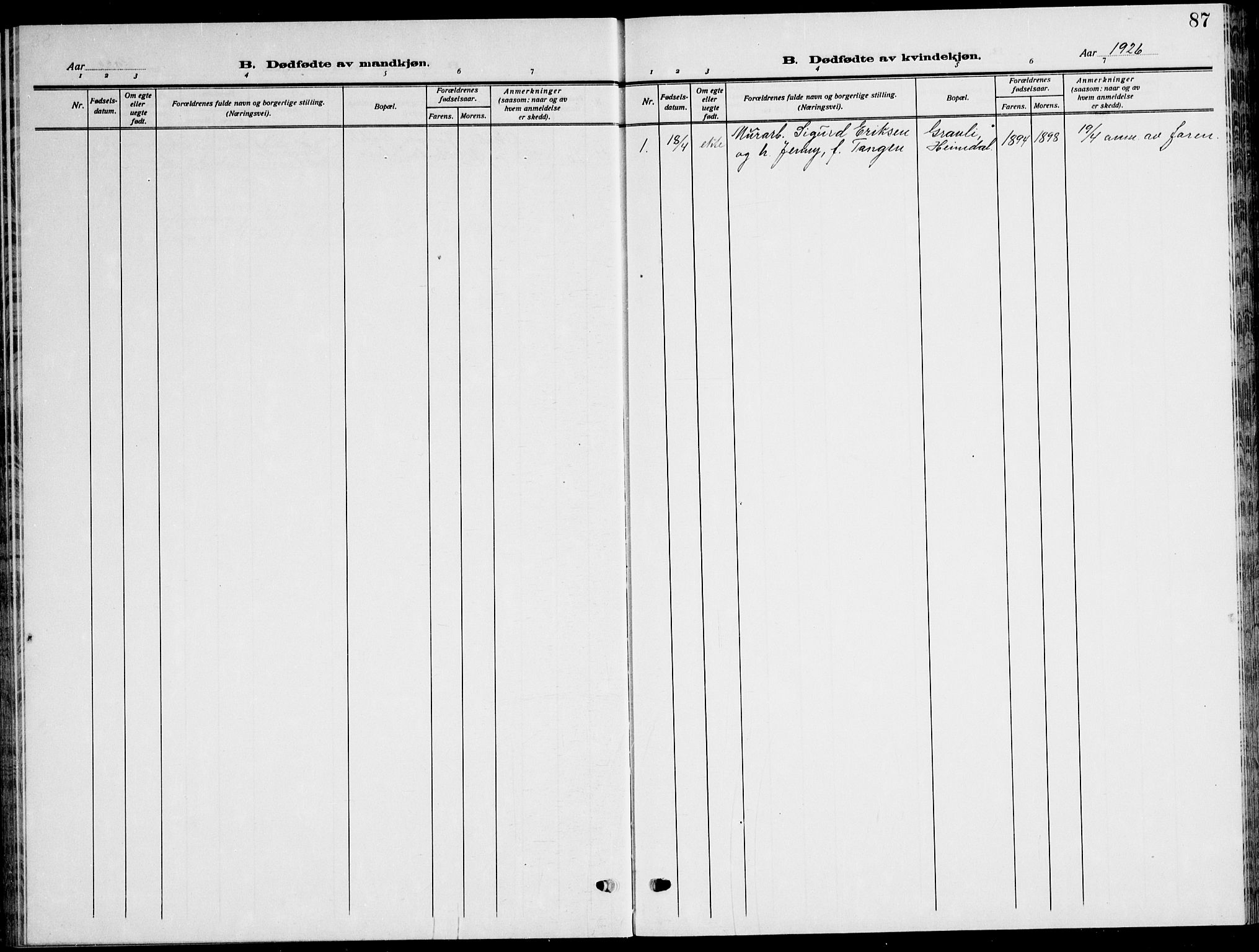 Ministerialprotokoller, klokkerbøker og fødselsregistre - Sør-Trøndelag, SAT/A-1456/621/L0462: Parish register (copy) no. 621C05, 1915-1945, p. 87