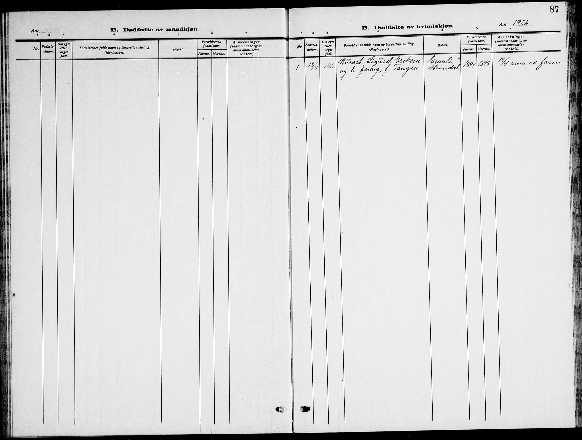 Ministerialprotokoller, klokkerbøker og fødselsregistre - Sør-Trøndelag, AV/SAT-A-1456/621/L0462: Parish register (copy) no. 621C05, 1915-1945, p. 87