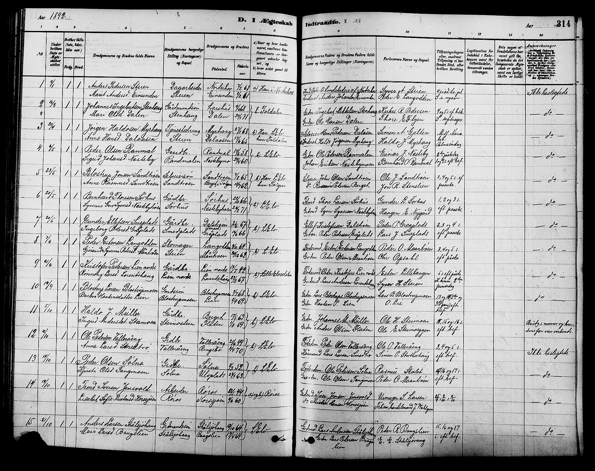 Alvdal prestekontor, SAH/PREST-060/H/Ha/Hab/L0003: Parish register (copy) no. 3, 1878-1907, p. 314