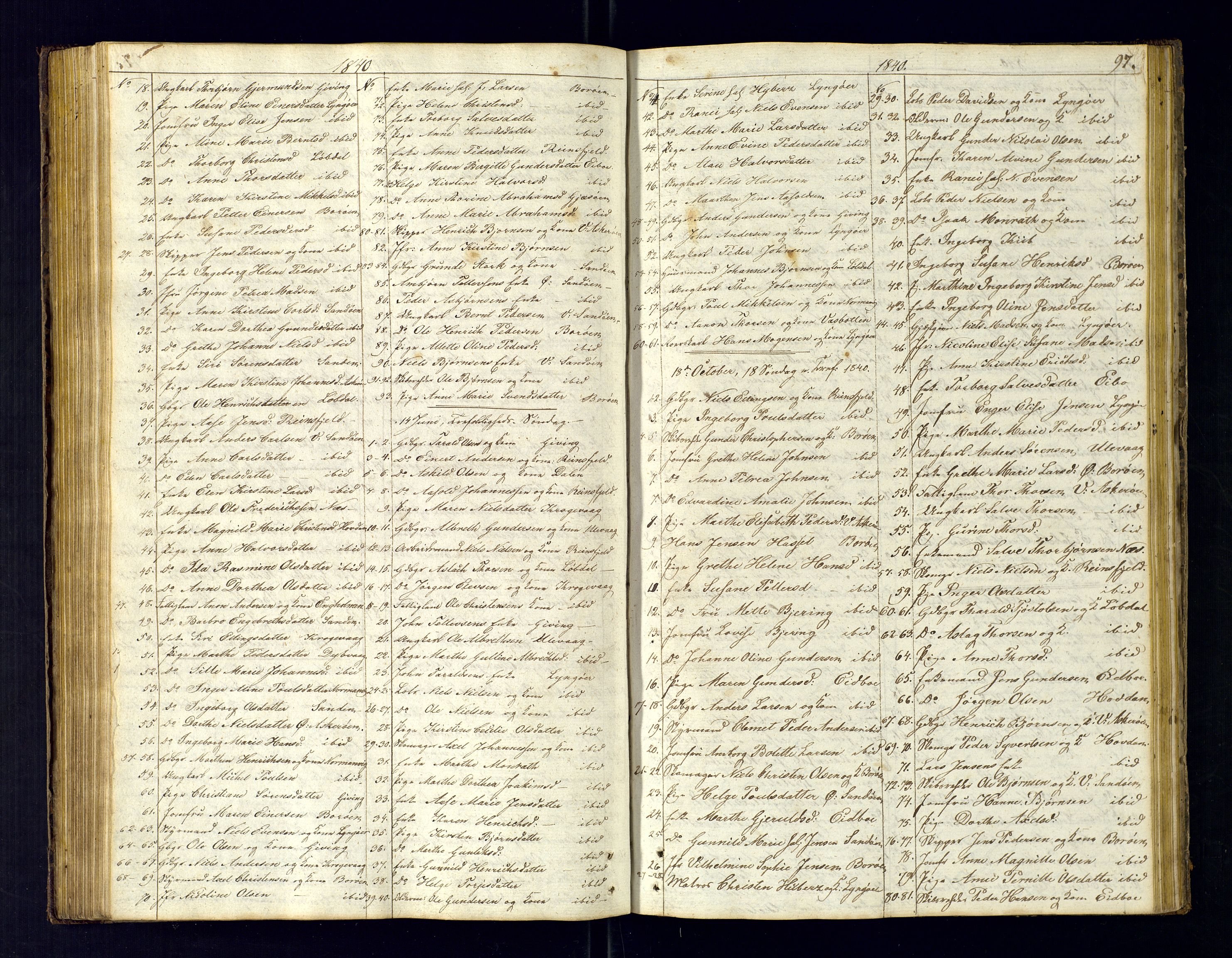 Dypvåg sokneprestkontor, SAK/1111-0007/F/Fc/Fca/L0002: Communicants register no. C-2, 1831-1848, p. 97