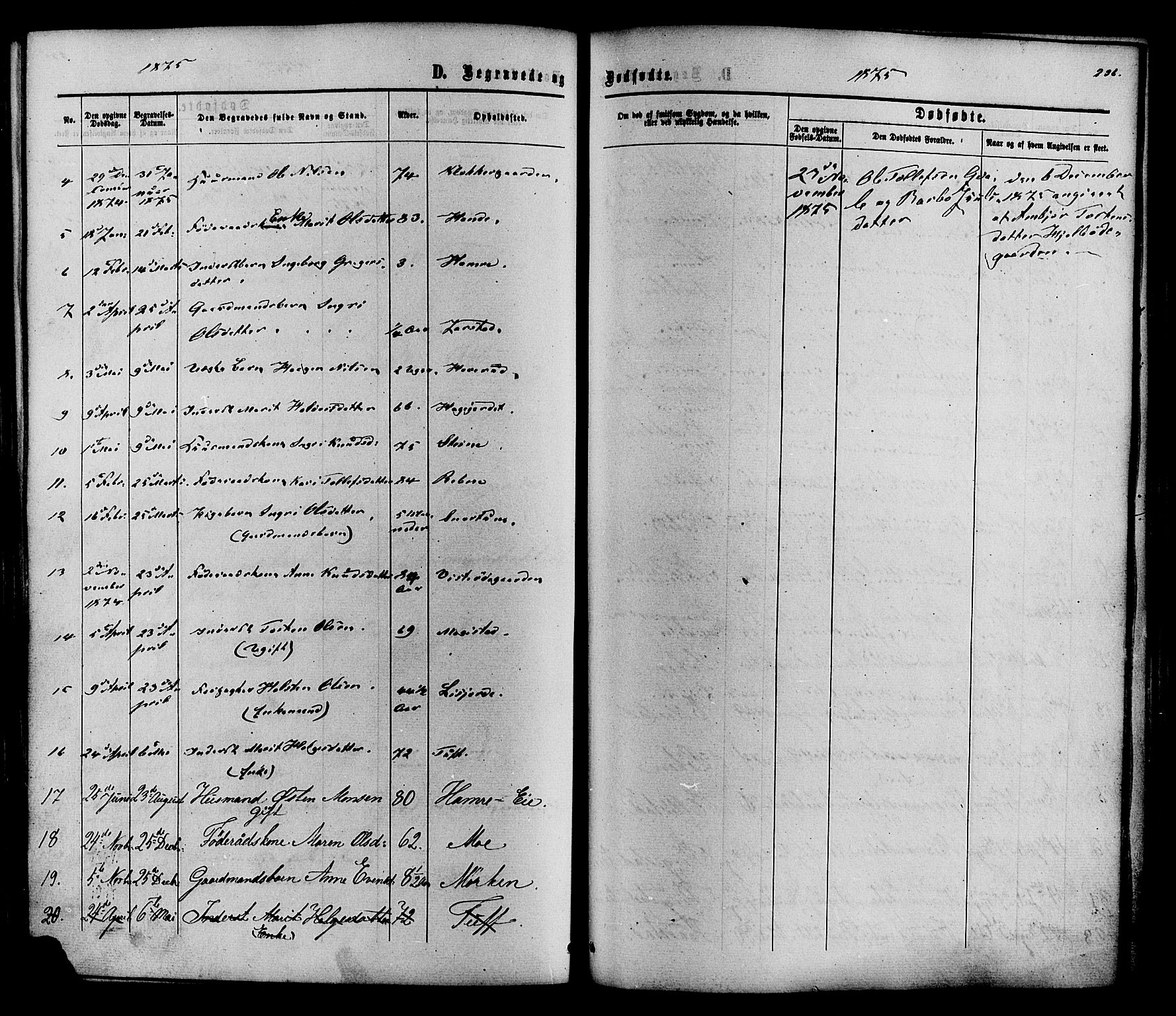 Vestre Slidre prestekontor, SAH/PREST-136/H/Ha/Haa/L0003: Parish register (official) no. 3, 1865-1880, p. 236