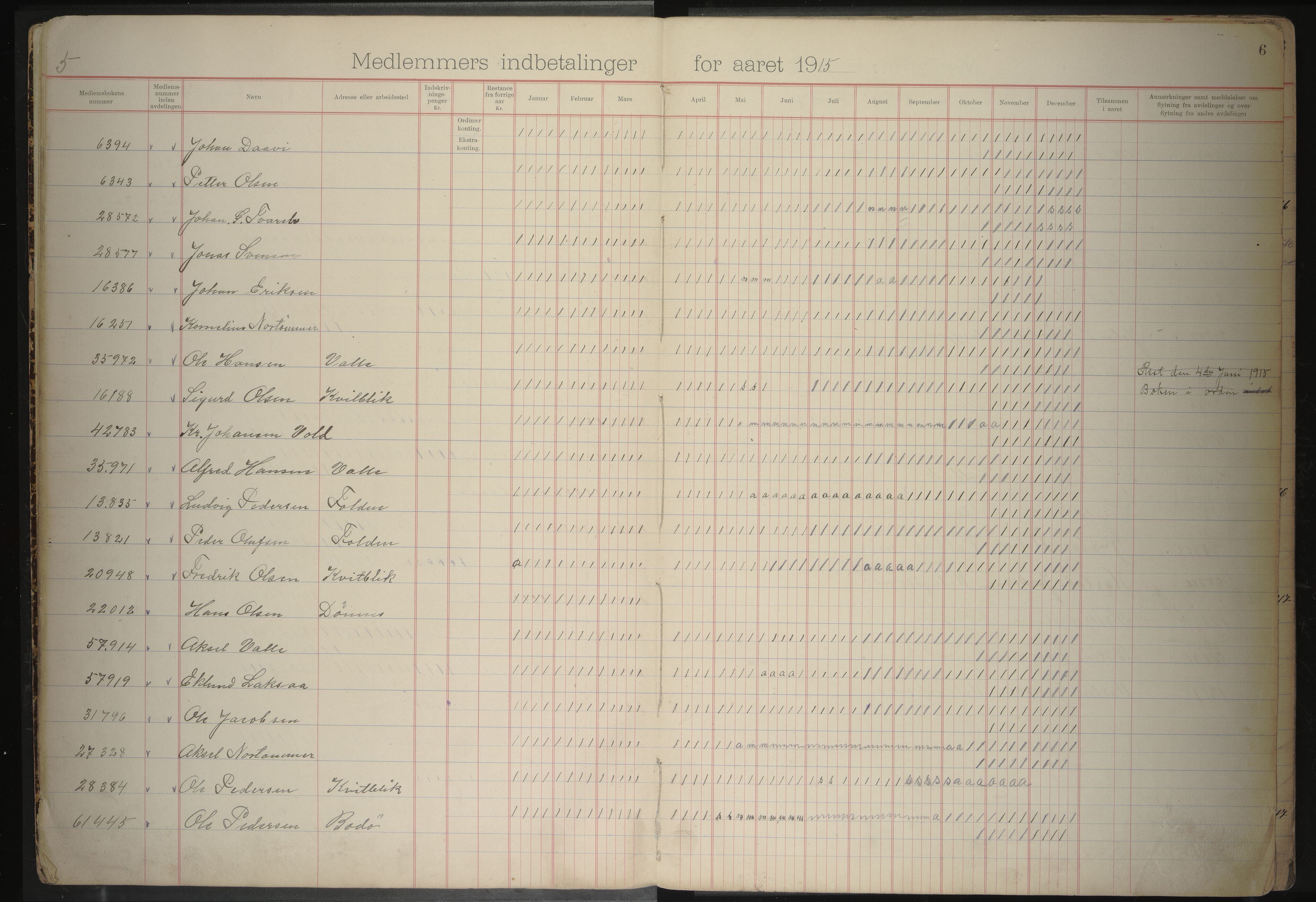 Giken Grubearbeiderforening , AIN/A-22/201/P/Pa/L0003: Medlemsprotokoll, 1914-1922