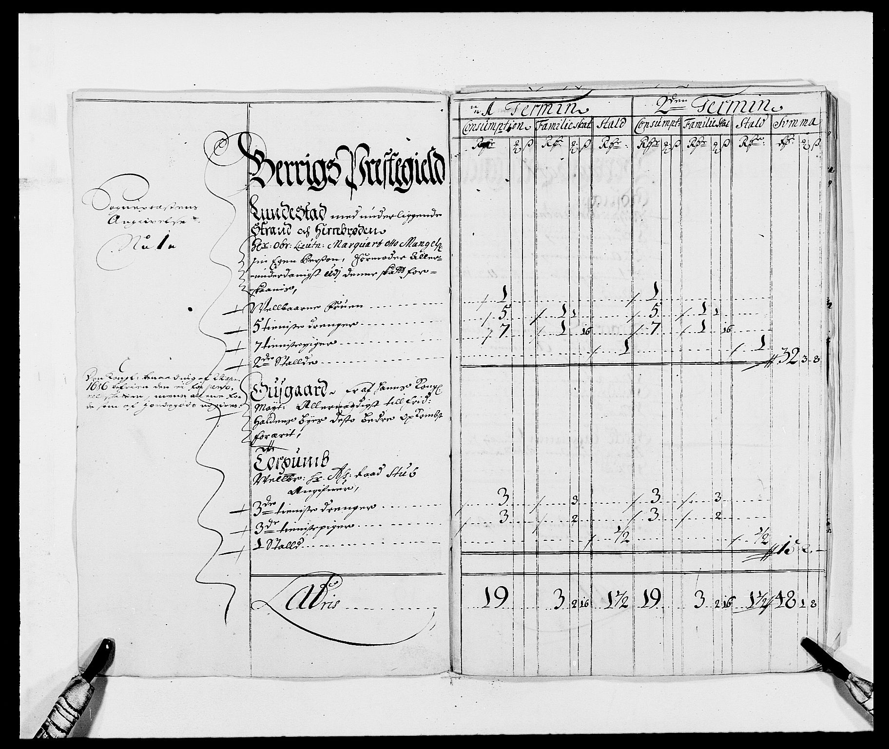 Rentekammeret inntil 1814, Reviderte regnskaper, Fogderegnskap, RA/EA-4092/R01/L0007: Fogderegnskap Idd og Marker, 1687-1688, p. 180