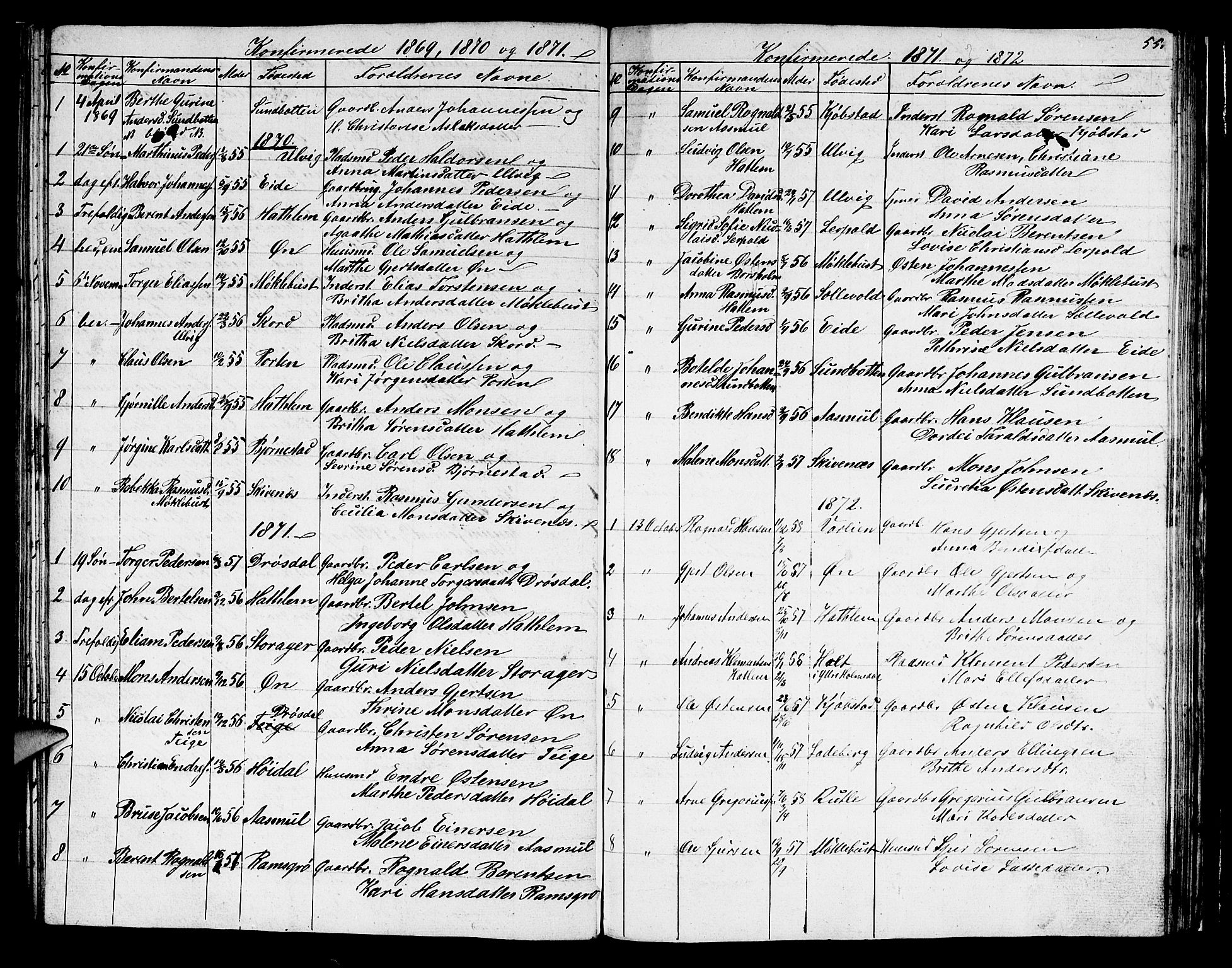 Hyllestad sokneprestembete, SAB/A-80401: Parish register (copy) no. C 1, 1853-1873, p. 55