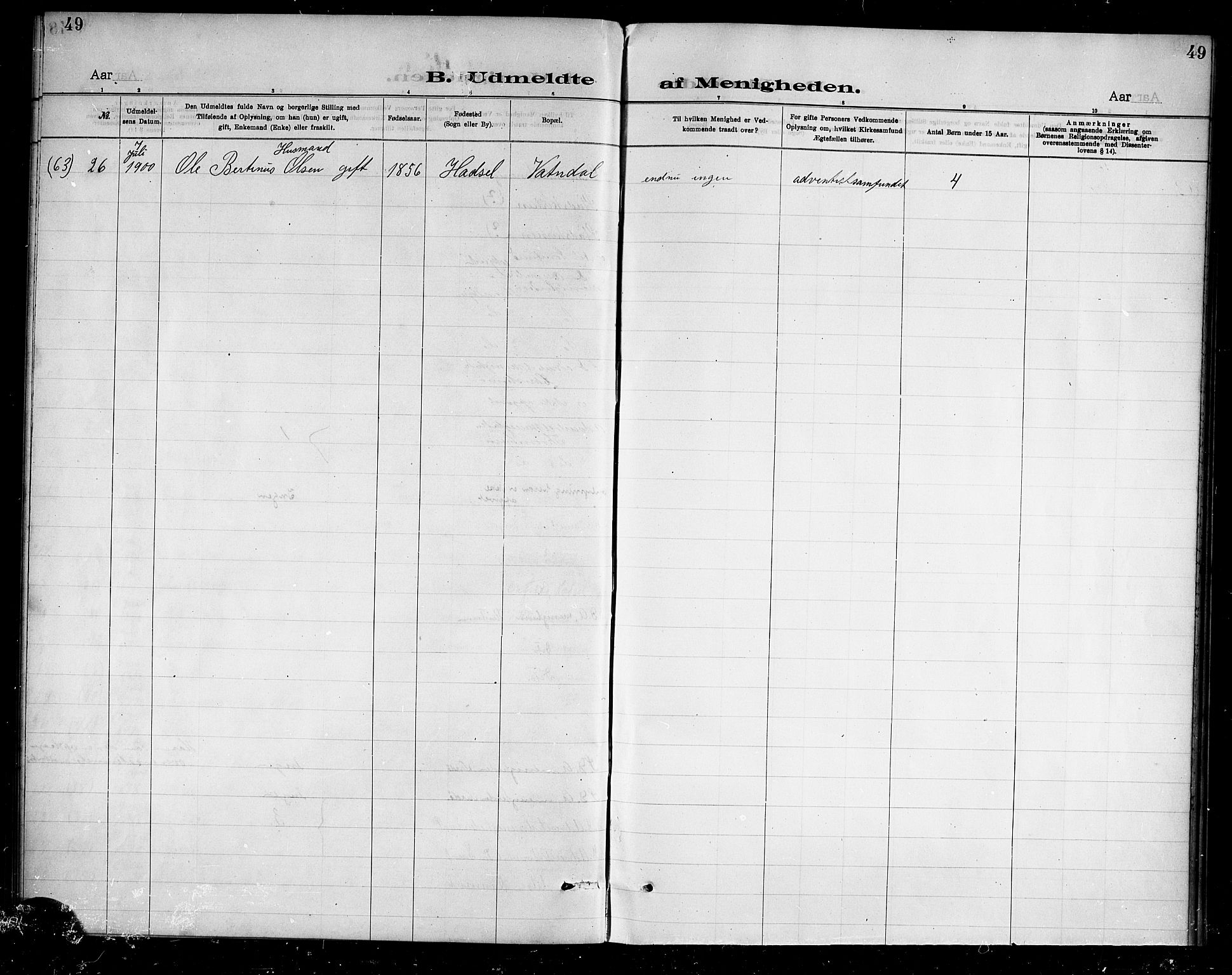 Ministerialprotokoller, klokkerbøker og fødselsregistre - Nordland, SAT/A-1459/888/L1274: Dissenter register no. 888D01, 1889-1902, p. 49