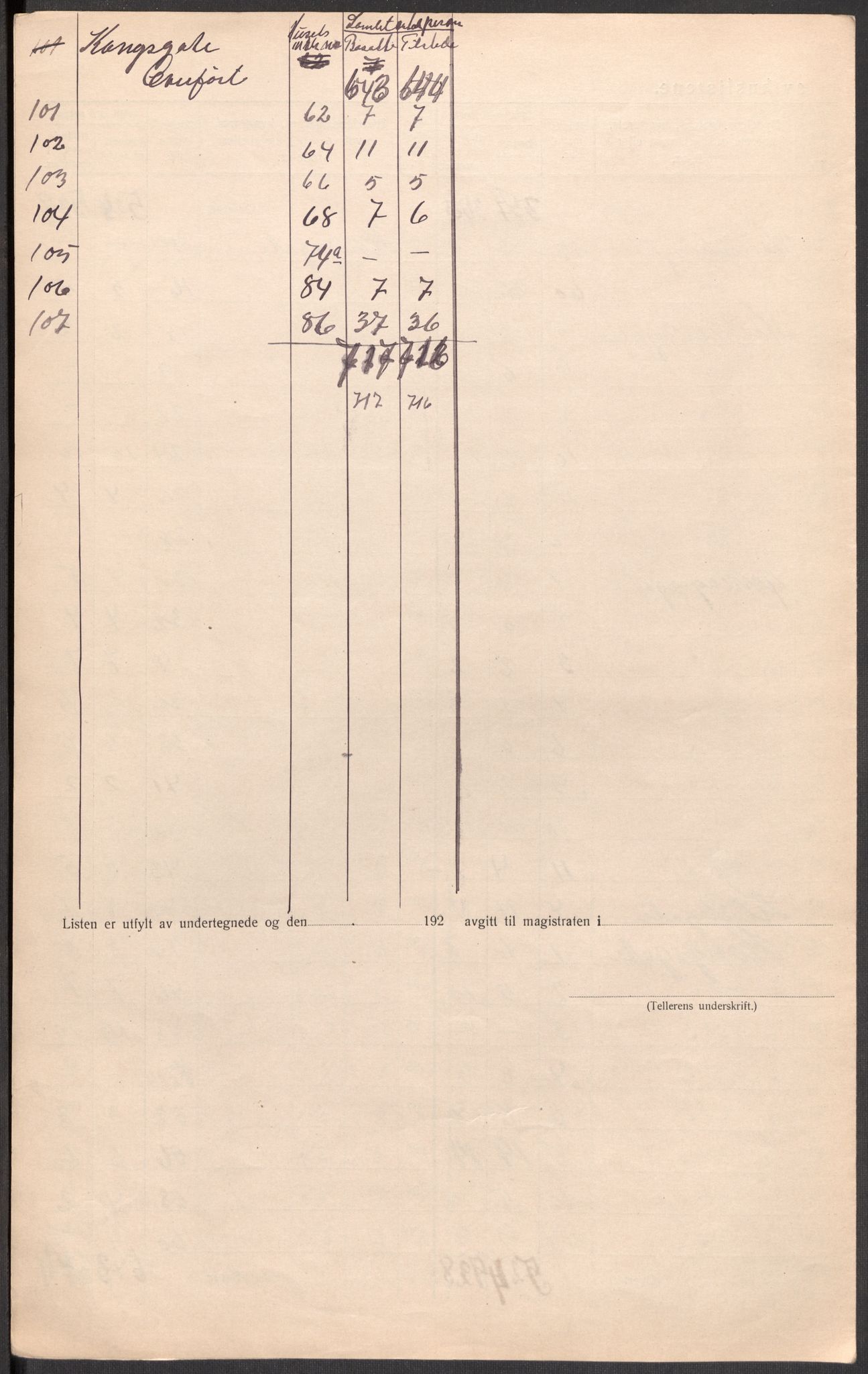 SAST, 1920 census for Stavanger, 1920, p. 72