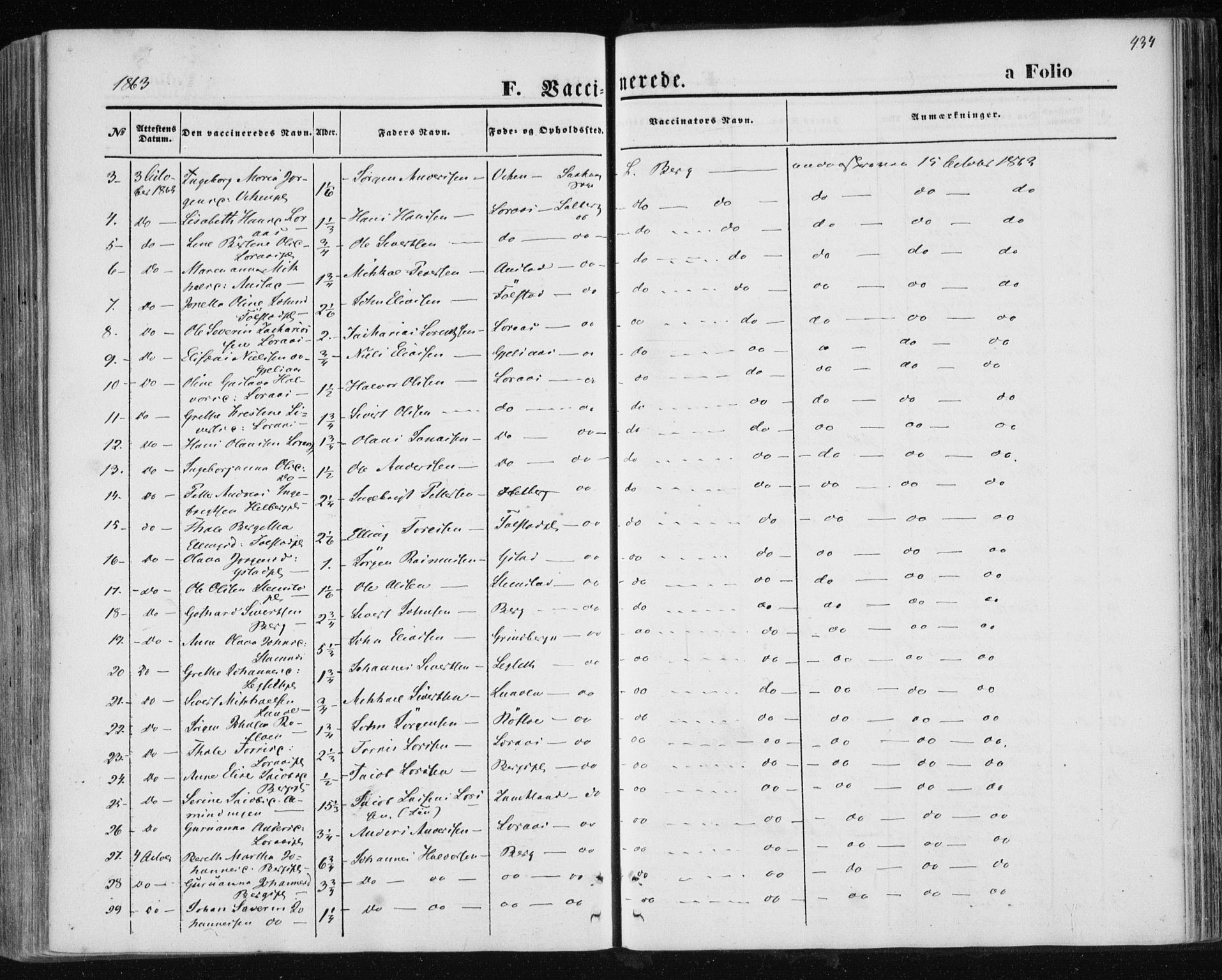 Ministerialprotokoller, klokkerbøker og fødselsregistre - Nord-Trøndelag, AV/SAT-A-1458/730/L0283: Parish register (official) no. 730A08, 1855-1865, p. 434