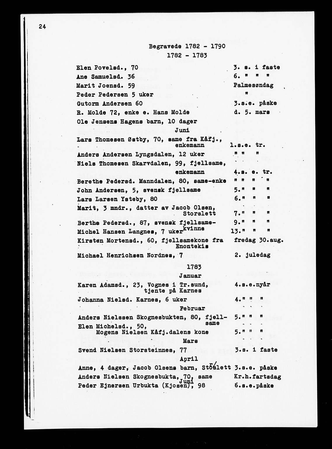 Uten arkivreferanse, SATØ/-: Other parish register no. -, 1782-1790, p. 24