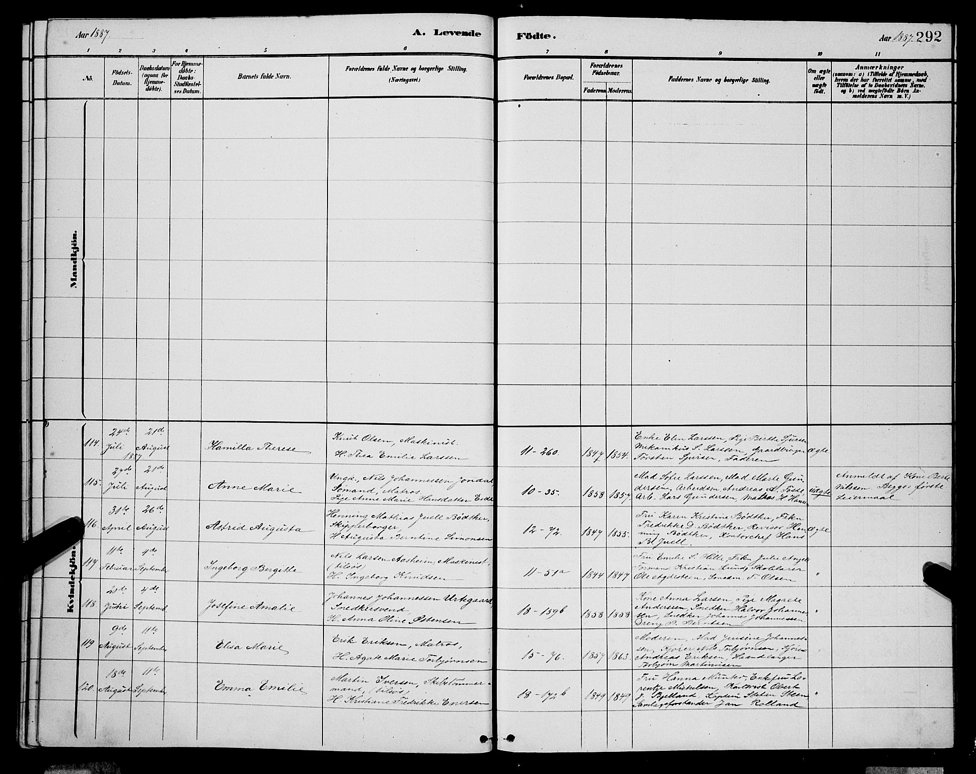 Domkirken sokneprestembete, SAB/A-74801/H/Hab/L0015: Parish register (copy) no. B 8, 1879-1887, p. 292