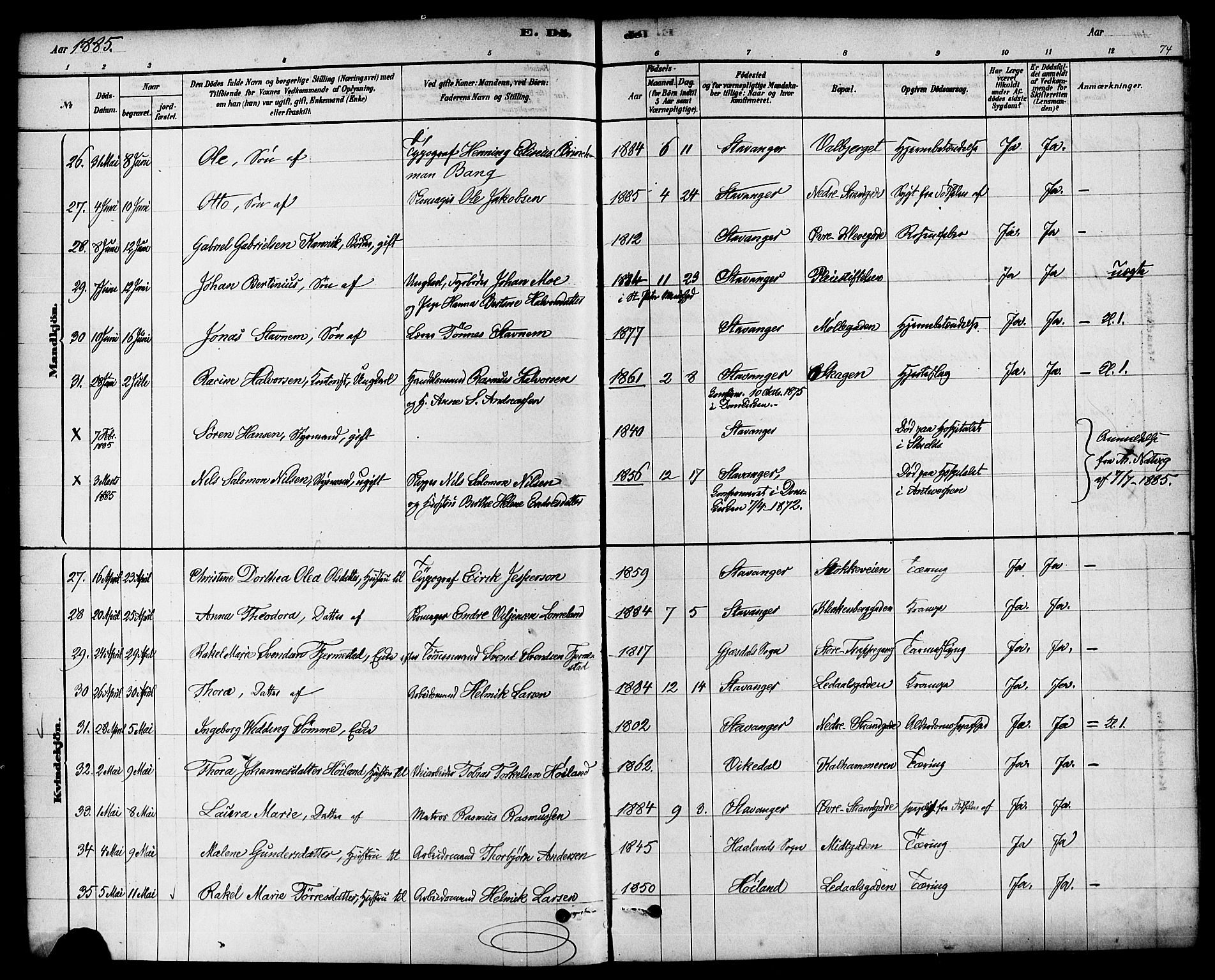 Domkirken sokneprestkontor, AV/SAST-A-101812/001/30/30BA/L0027: Parish register (official) no. A 26, 1878-1896, p. 74