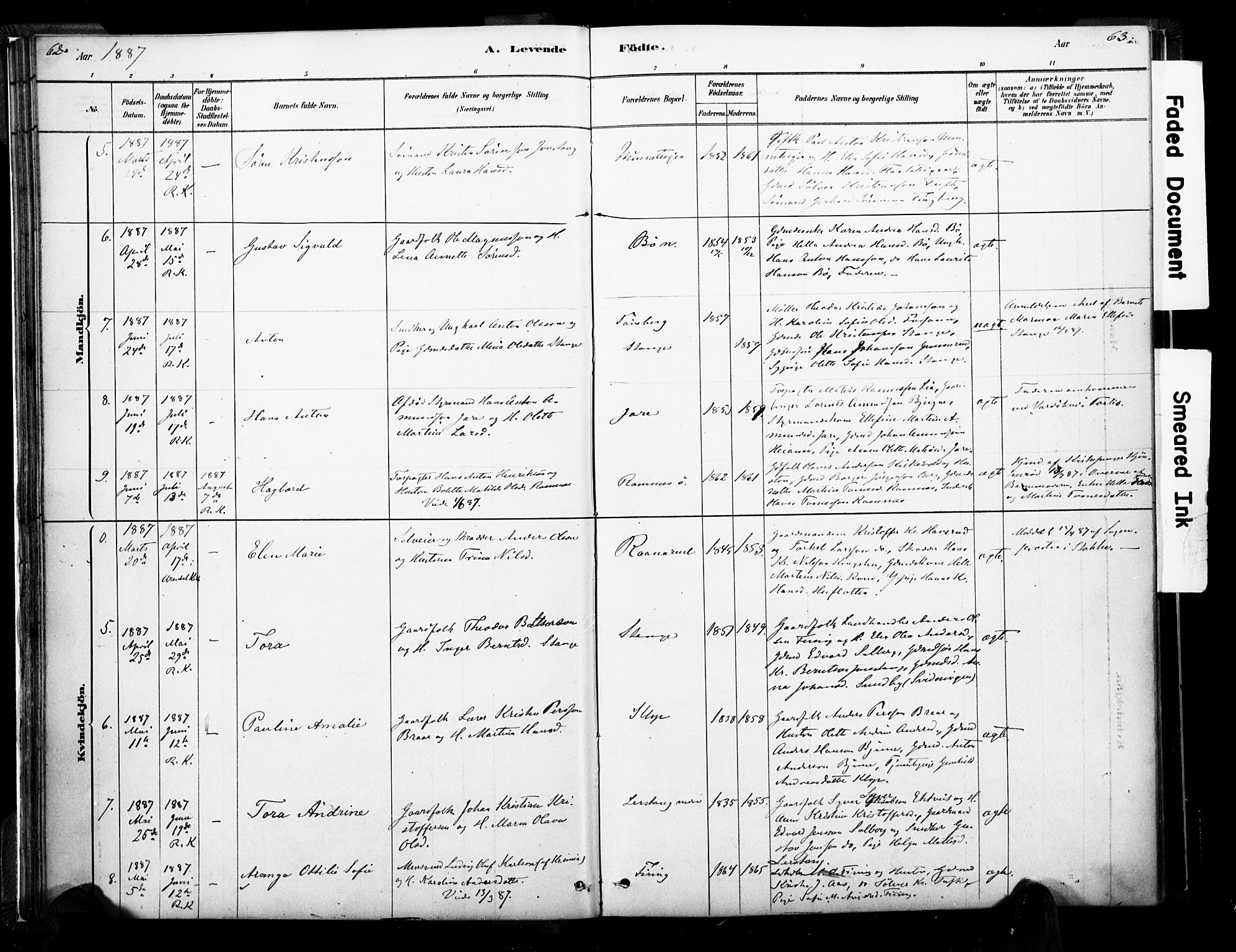 Ramnes kirkebøker, AV/SAKO-A-314/F/Fa/L0007: Parish register (official) no. I 7, 1878-1895, p. 62-63