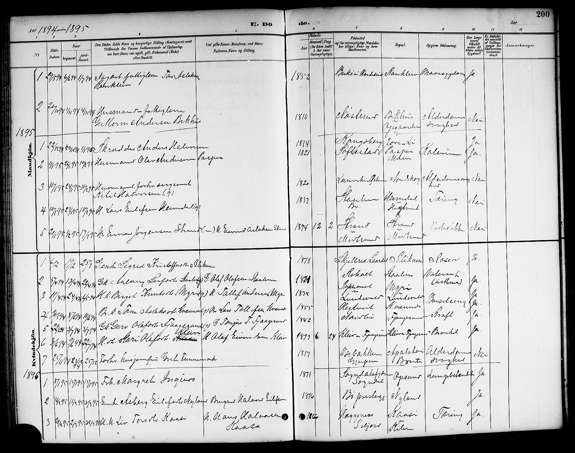 Kviteseid kirkebøker, SAKO/A-276/G/Ga/L0002: Parish register (copy) no. I 2, 1893-1918, p. 200