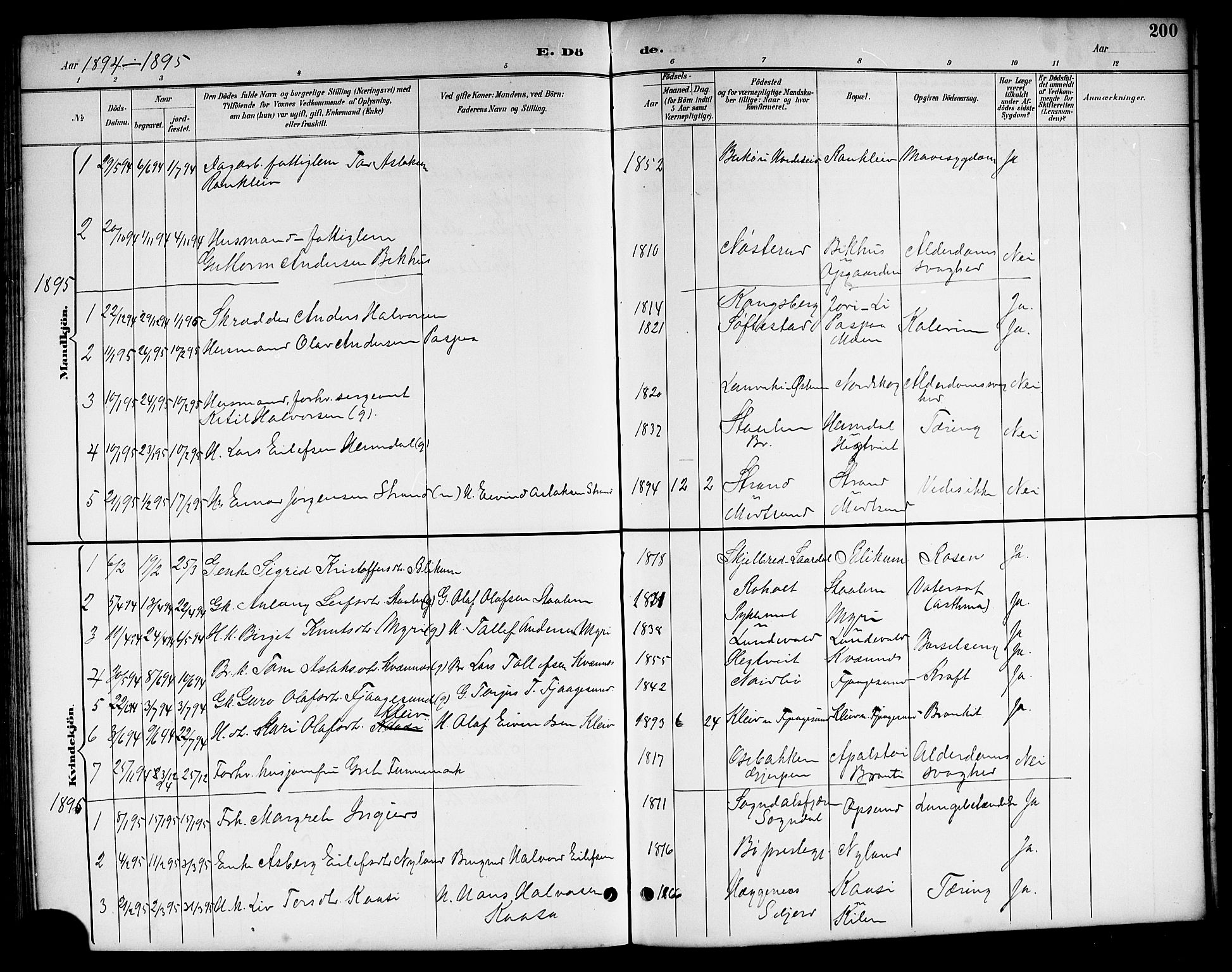 Kviteseid kirkebøker, AV/SAKO-A-276/G/Ga/L0002: Parish register (copy) no. I 2, 1893-1918, p. 200