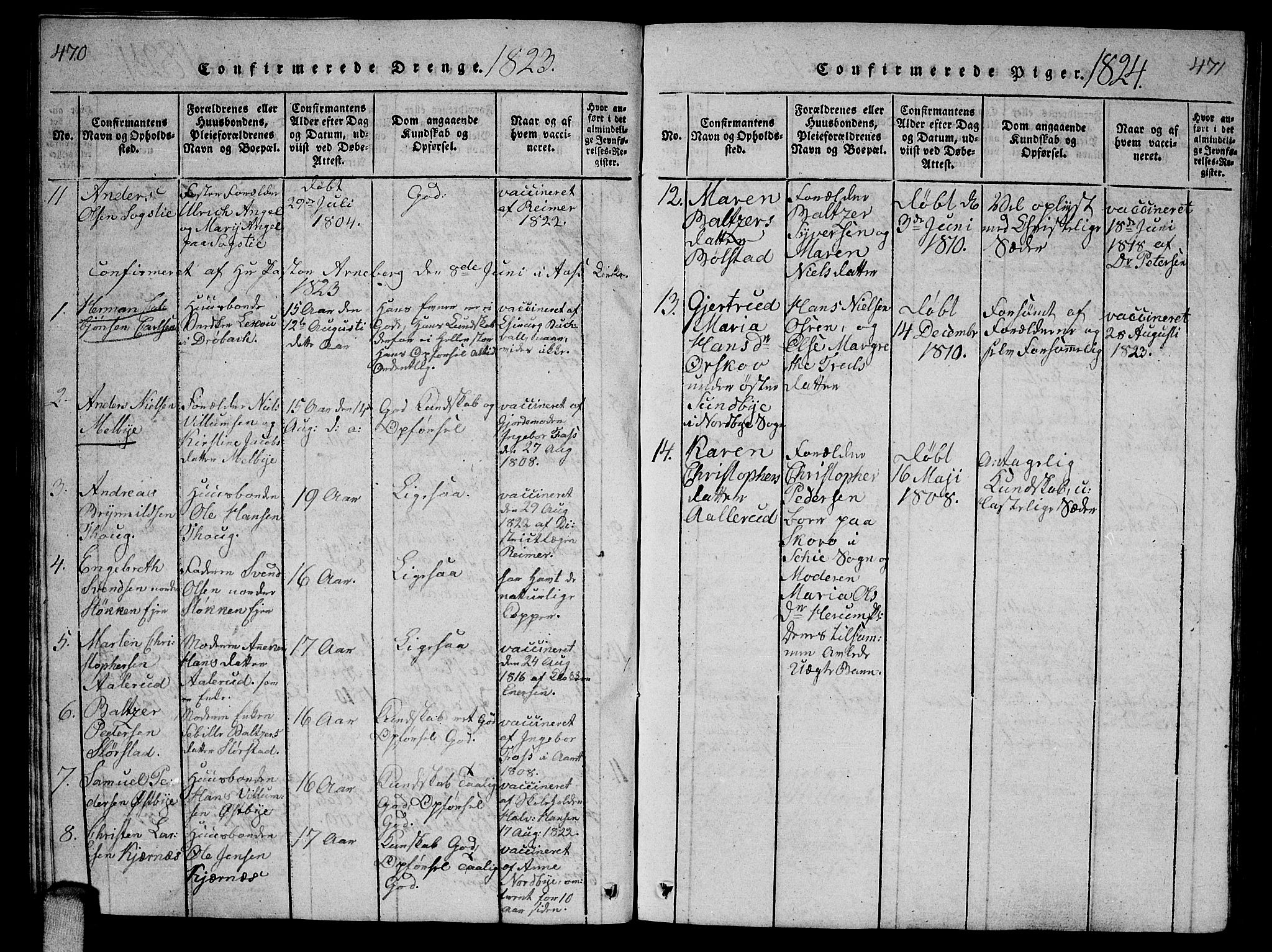 Ås prestekontor Kirkebøker, SAO/A-10894/G/Ga/L0002: Parish register (copy) no. I 2, 1820-1836, p. 470-471